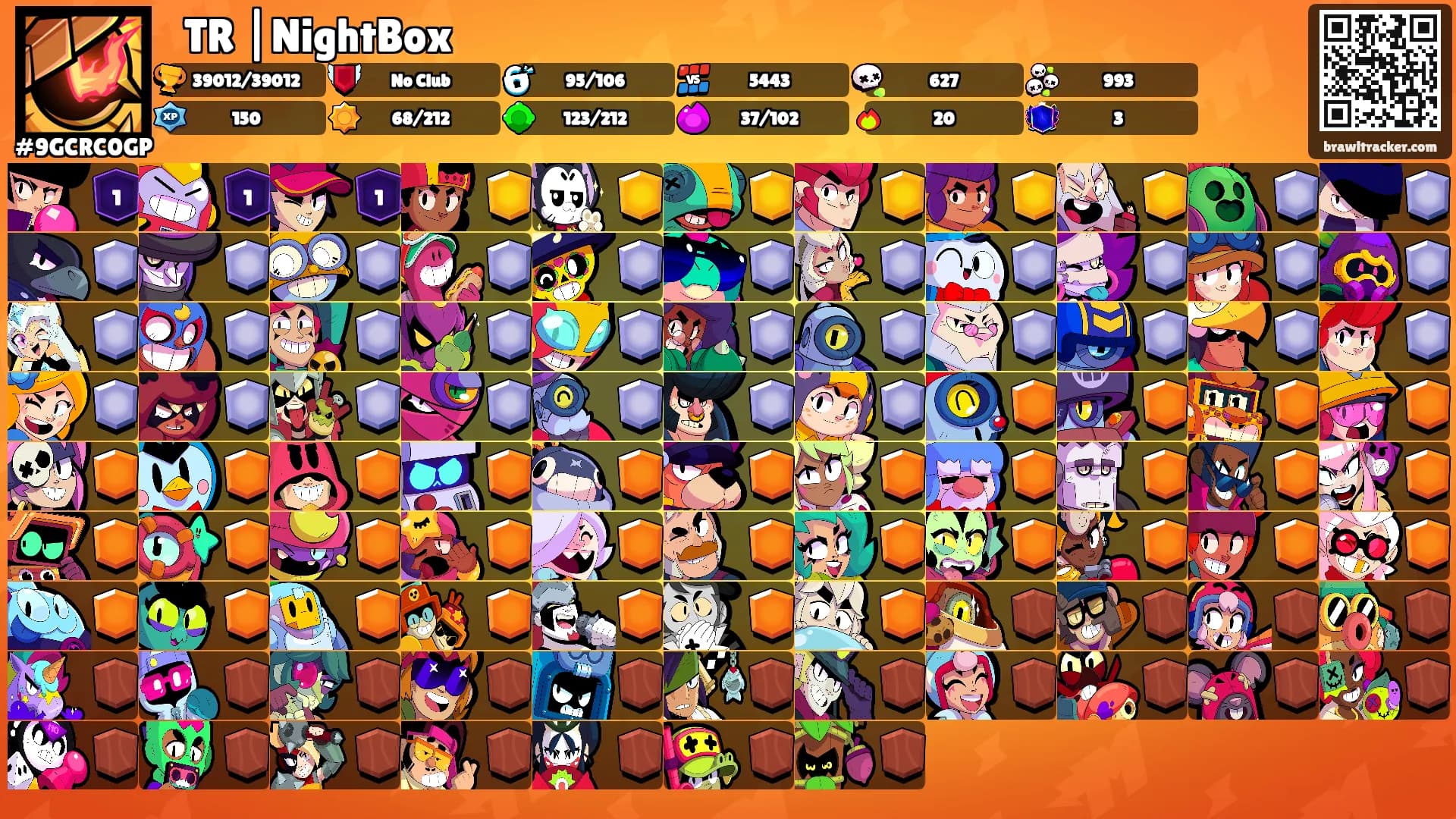 ⛩ TR |NightBox⛱'s Ranks