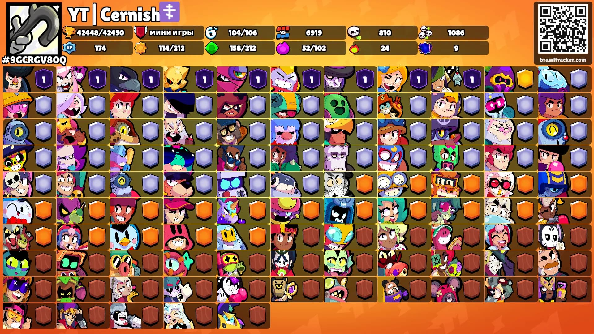 YT|Cernish☦️'s Ranks