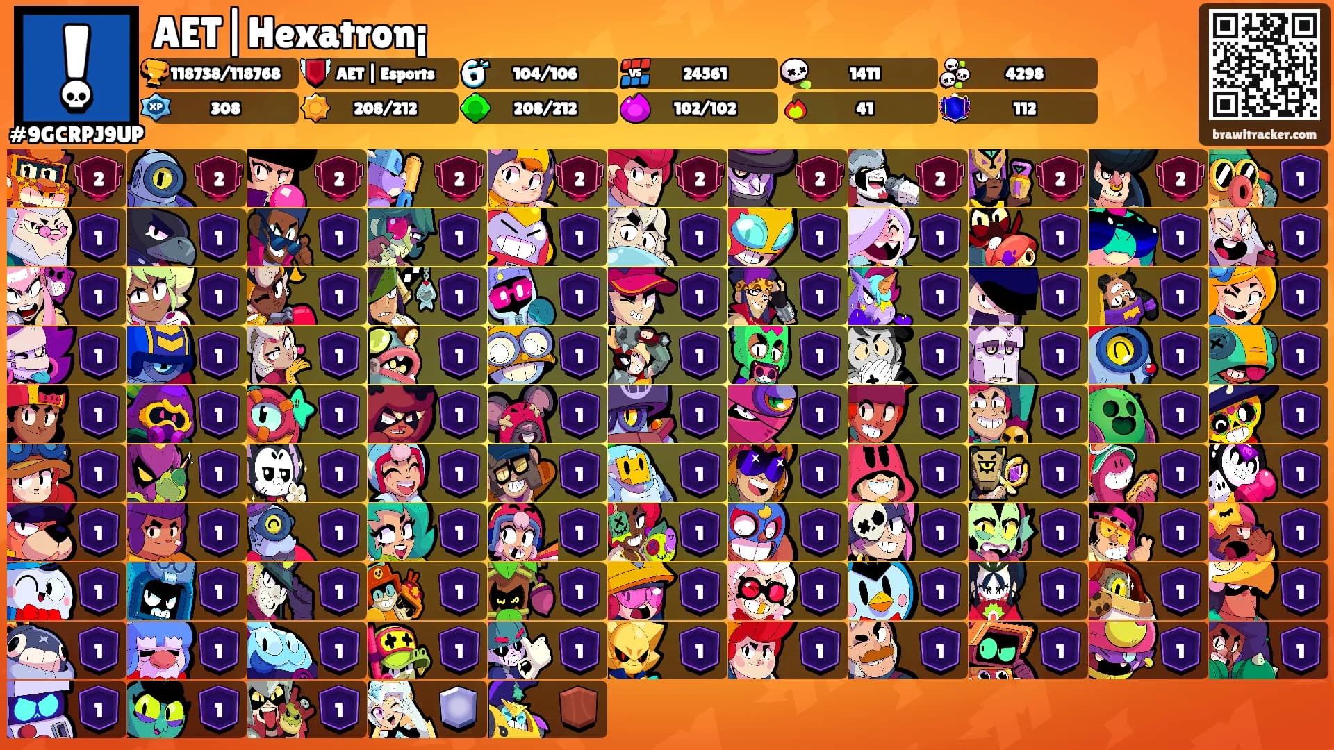 AET|Hexatron¡'s Ranks