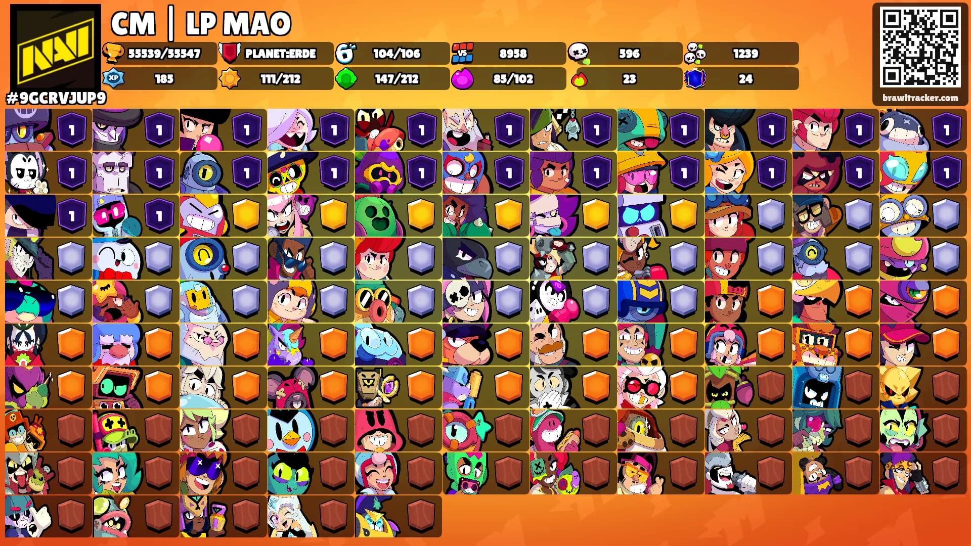 CM | LP MAO's Ranks