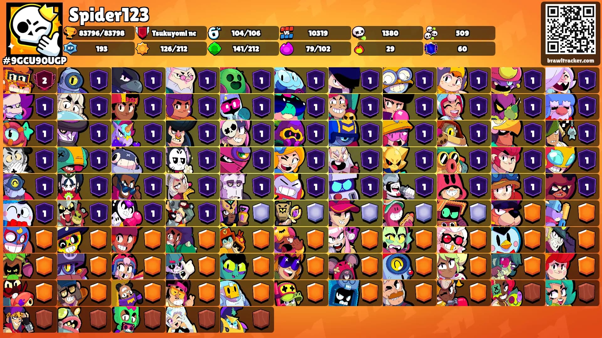 Spider123's Ranks