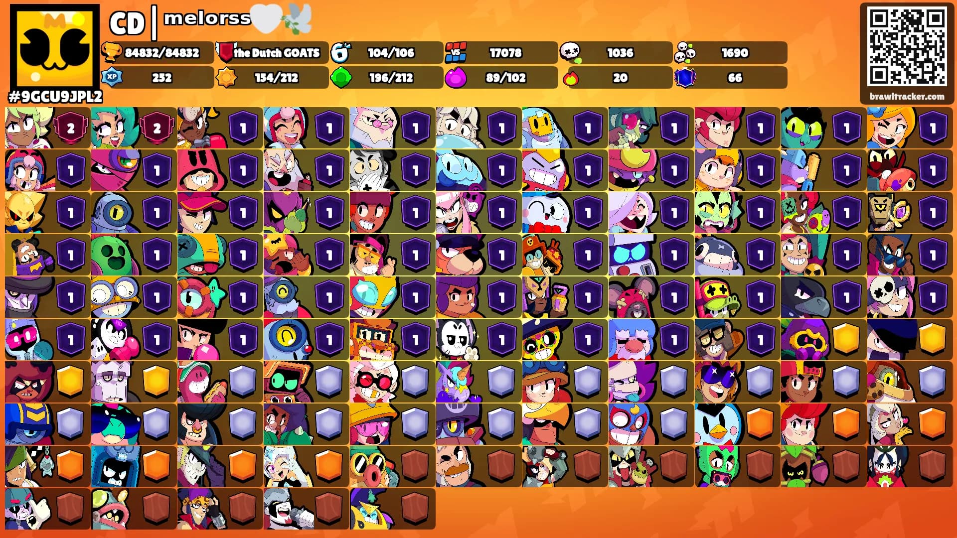 CD|ᵐᵉˡᵒʳˢˢ🤍🕊️'s Ranks
