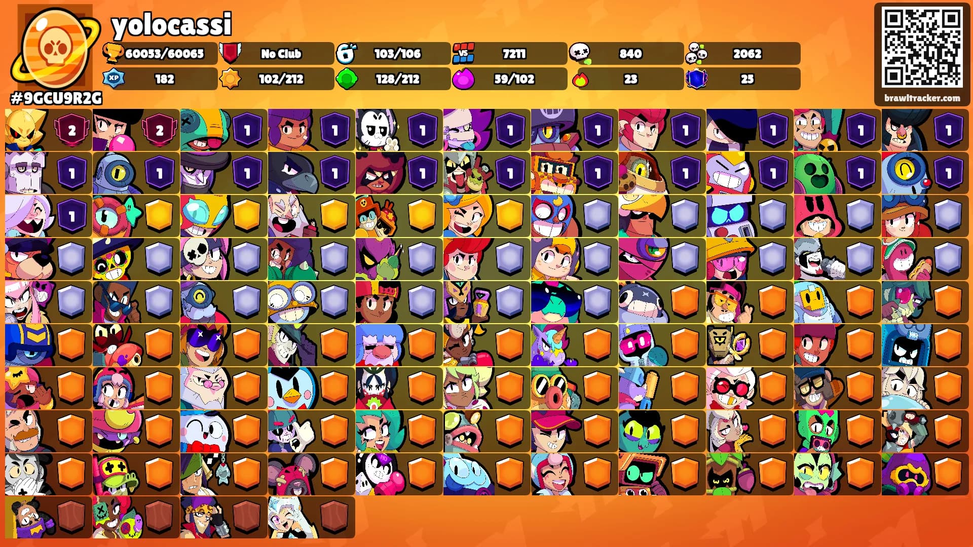 yolocassi's Ranks