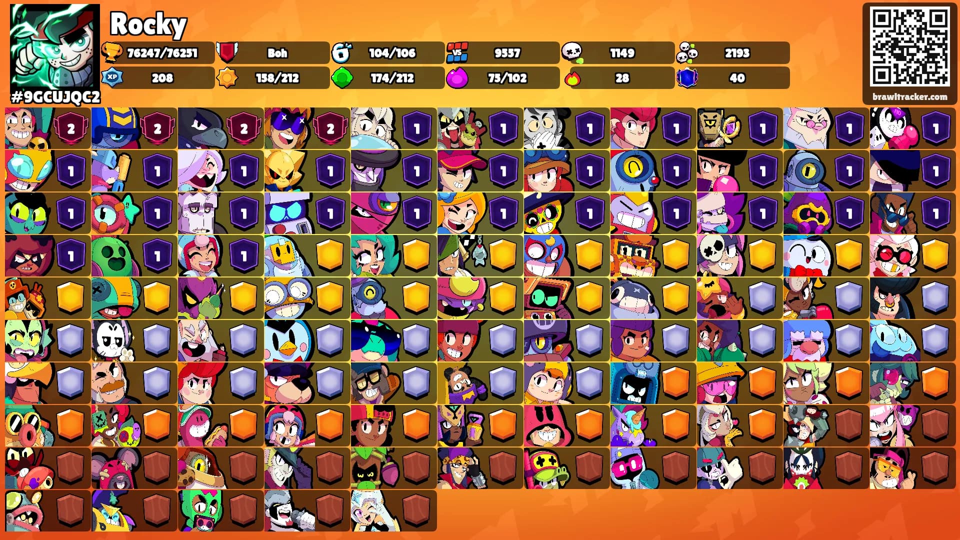Rocky's Ranks