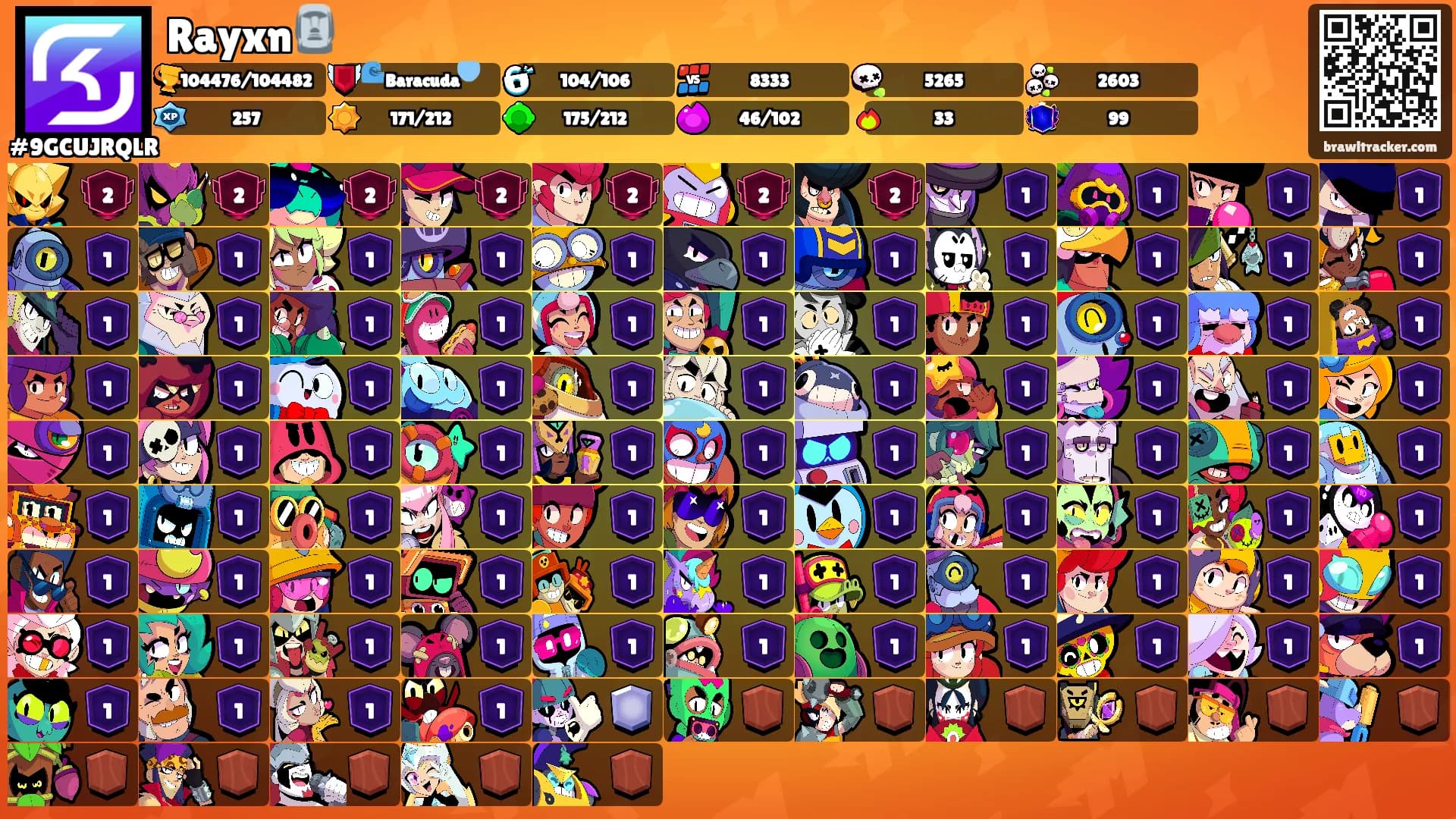 Rayxn🗿's Ranks