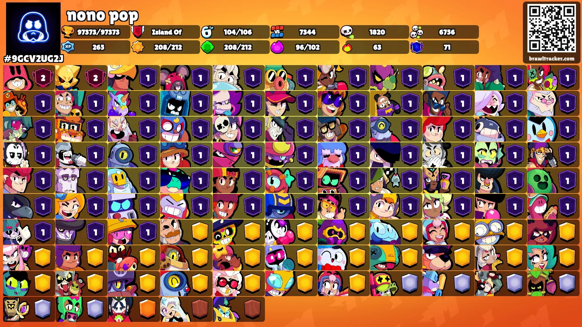 nono pop's Ranks