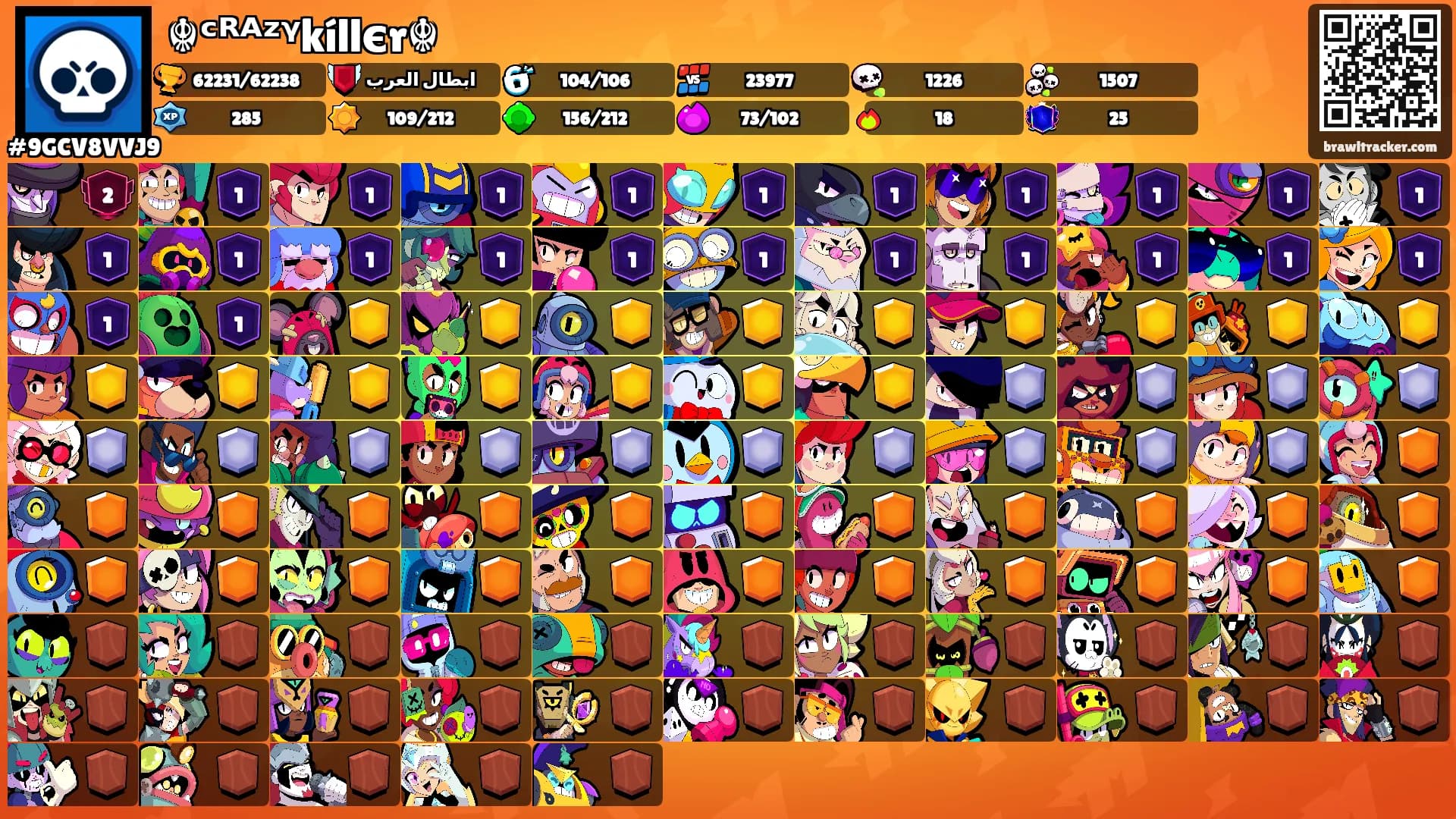 ☬ᶜᴿᴬᶻᵞkíllєr☬'s Ranks