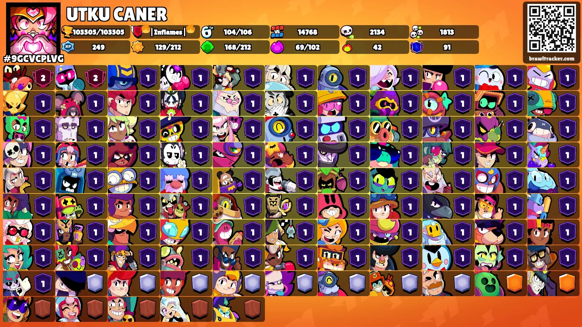 UTKU CANER's Ranks