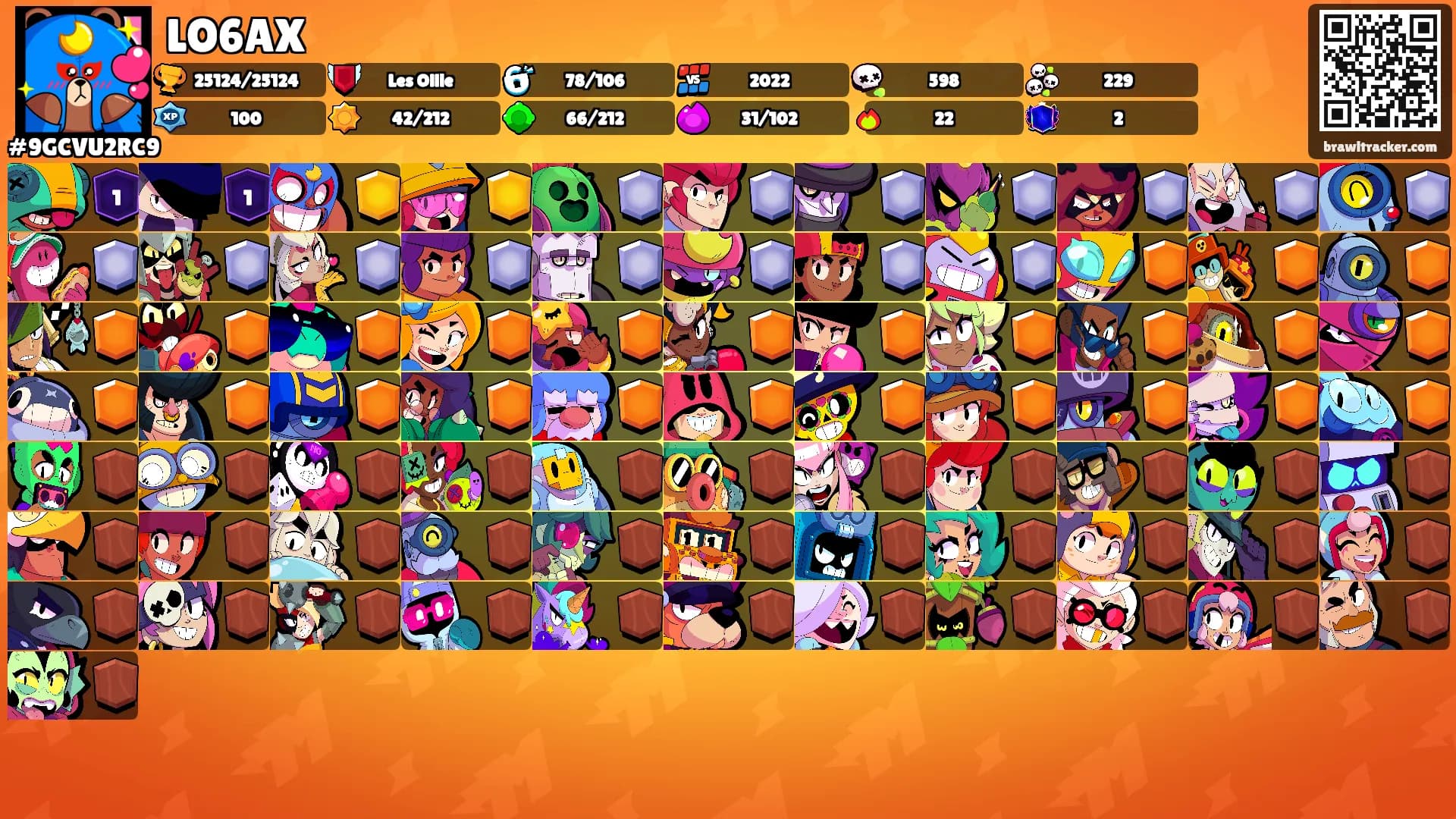 LO6AX's Ranks
