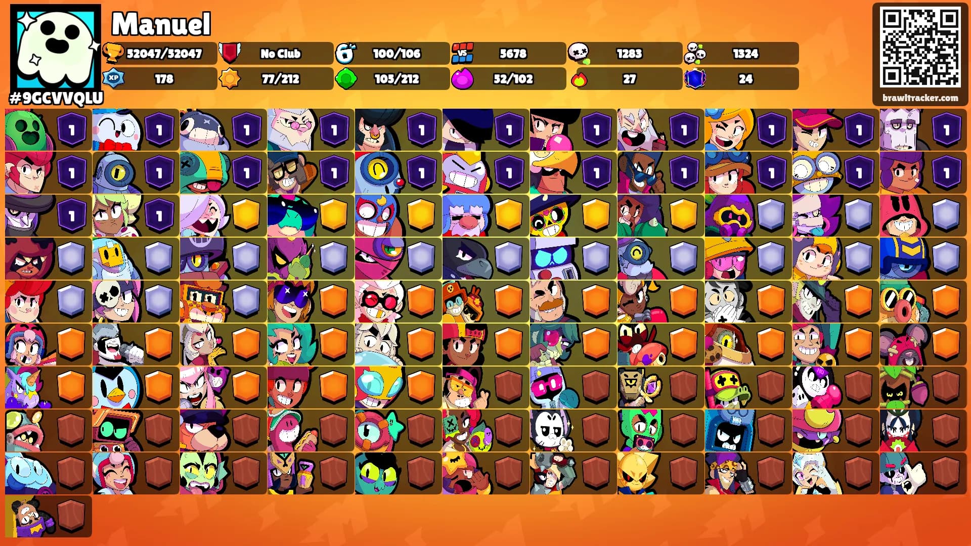 Manuel's Ranks