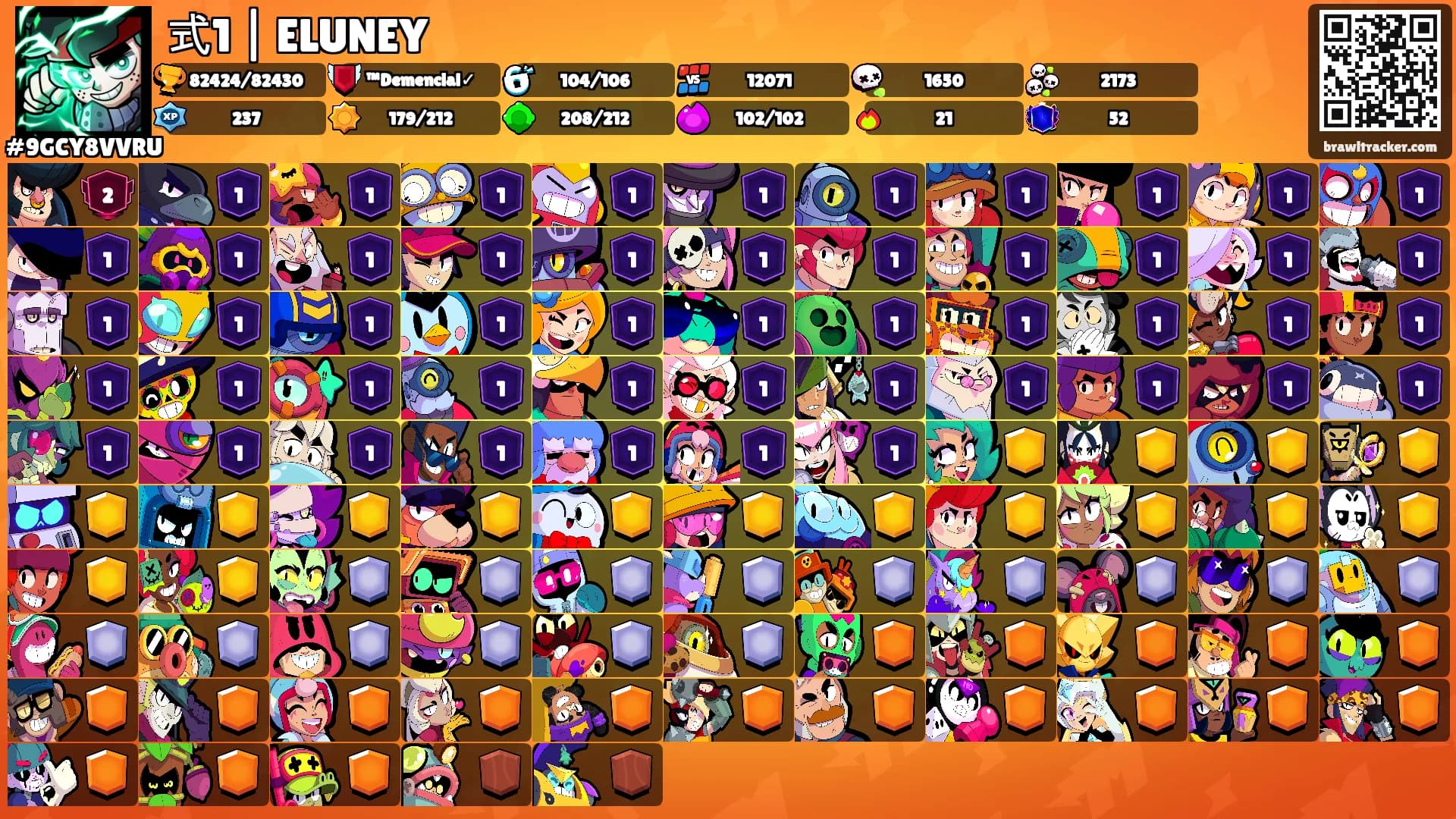 式1 | ELUNEY 🫟's Ranks