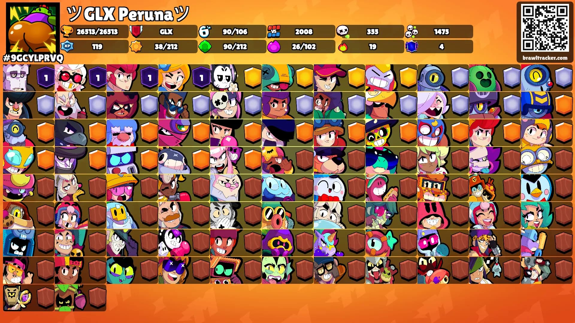 ツGLX Perunaツ's Ranks