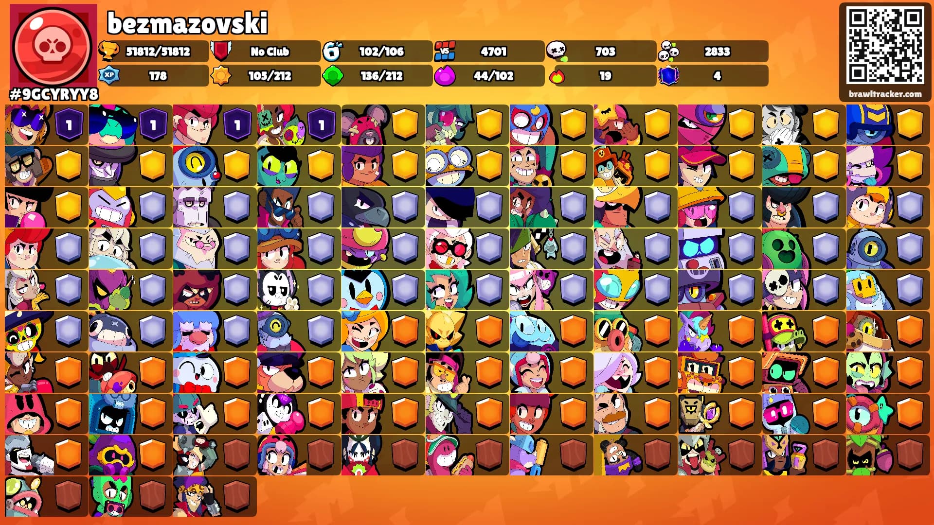 bezmazovski's Ranks