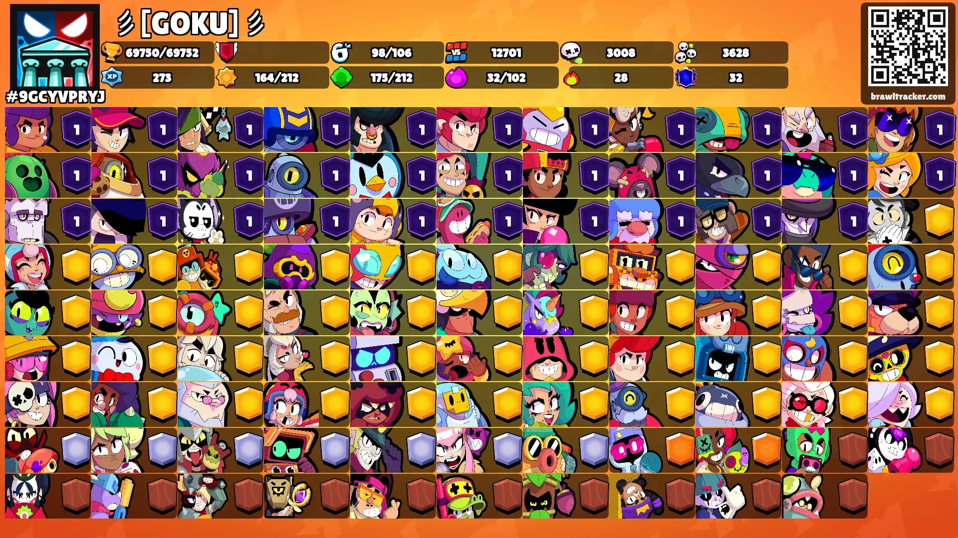 彡[GOKU]彡's Ranks