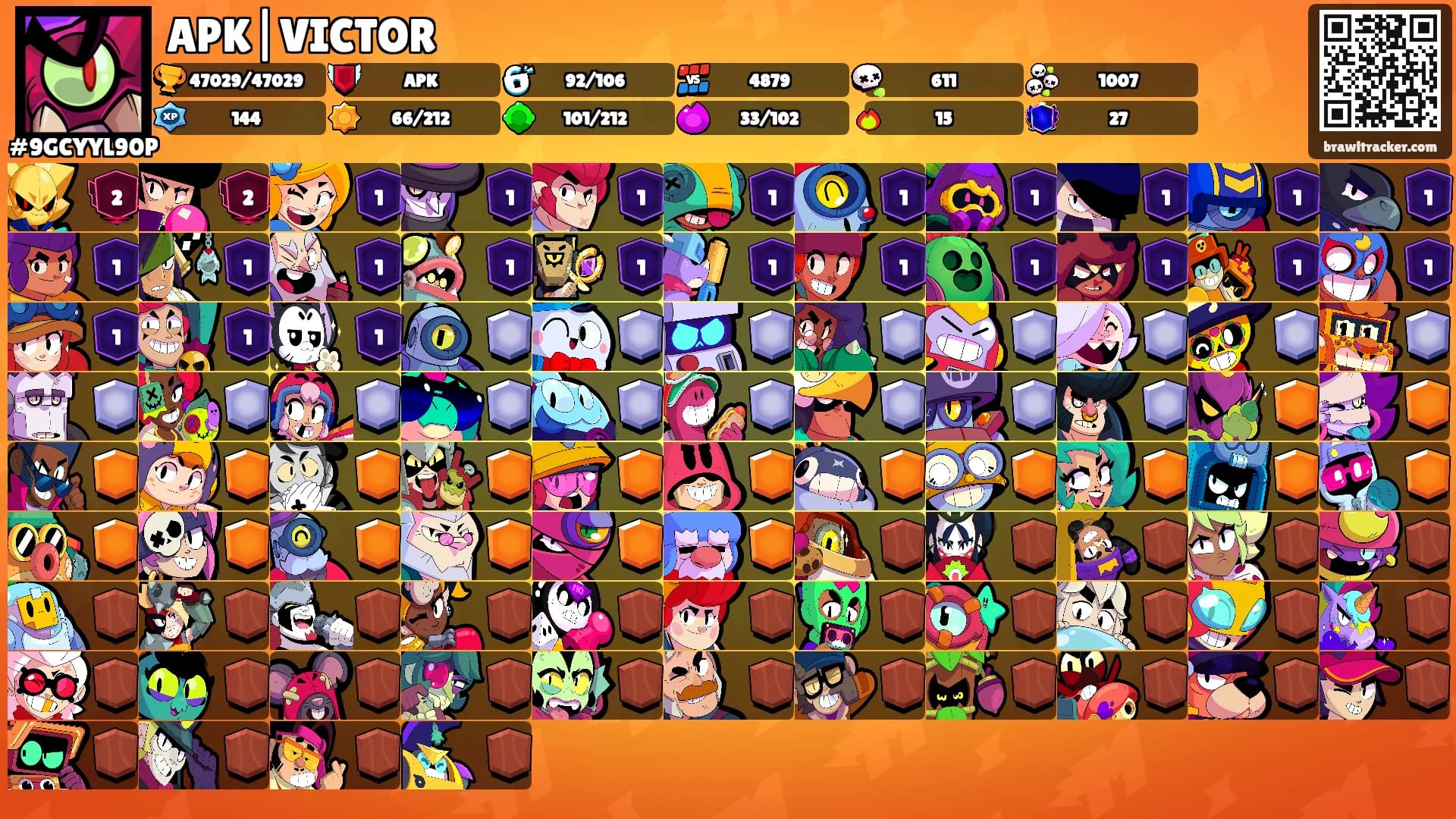 APK|VICTOR's Ranks