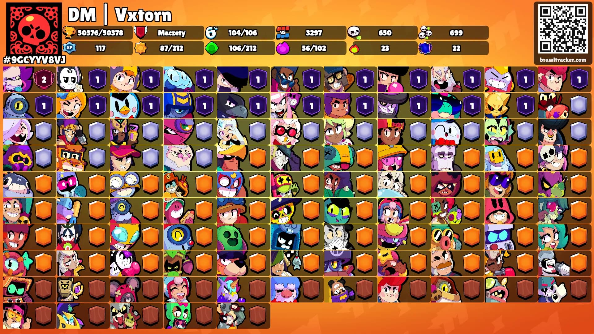 DM | Vxtorn's Ranks