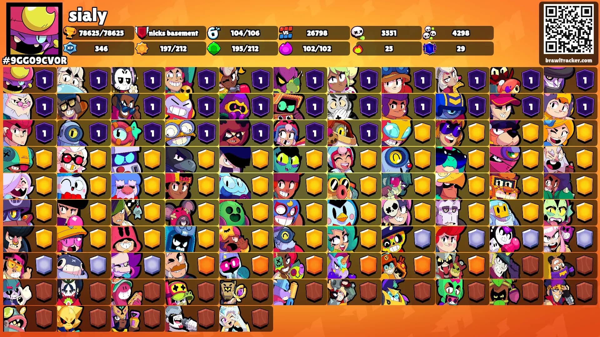sialy's Ranks