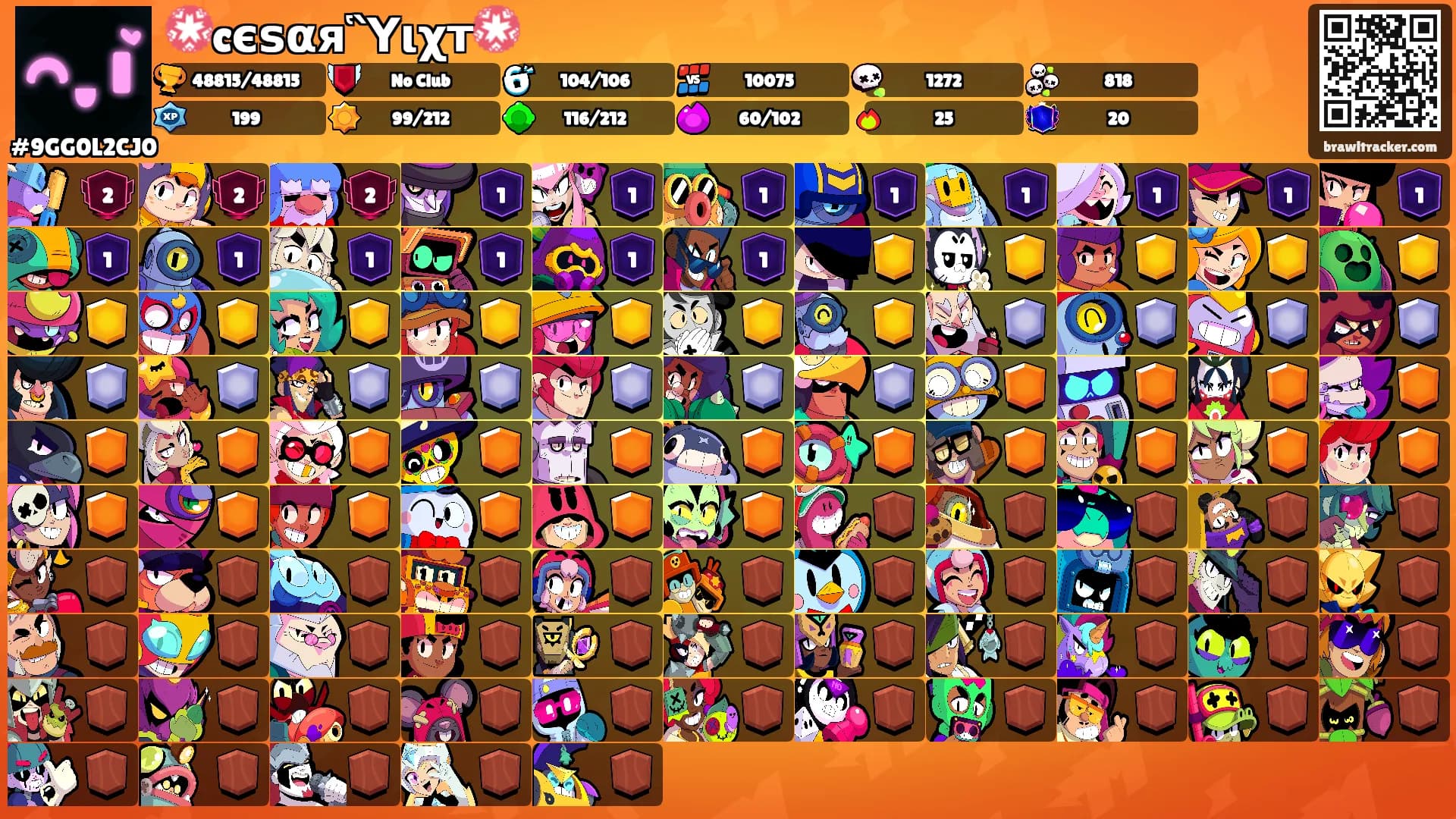 💮cєѕαяὛιχт💮's Ranks