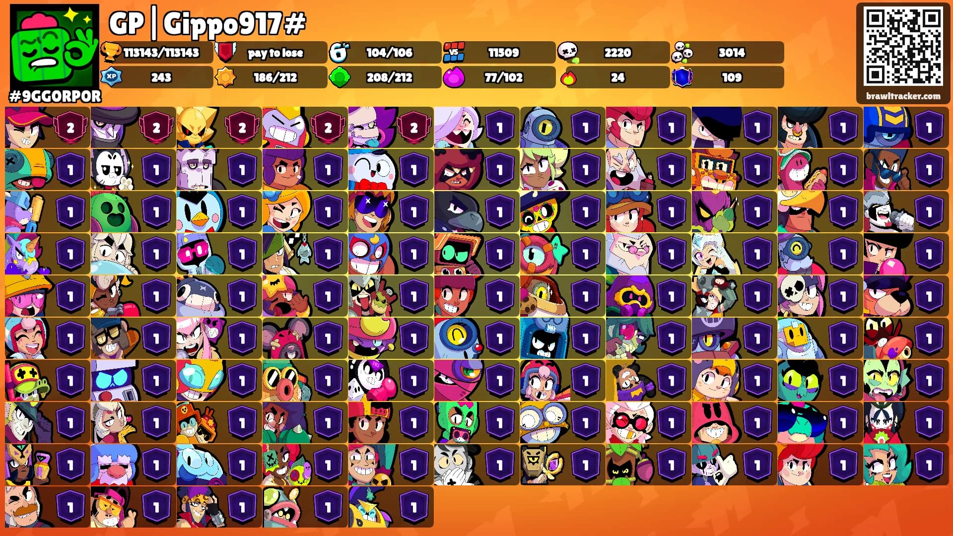 GP|Gippo917#'s Ranks
