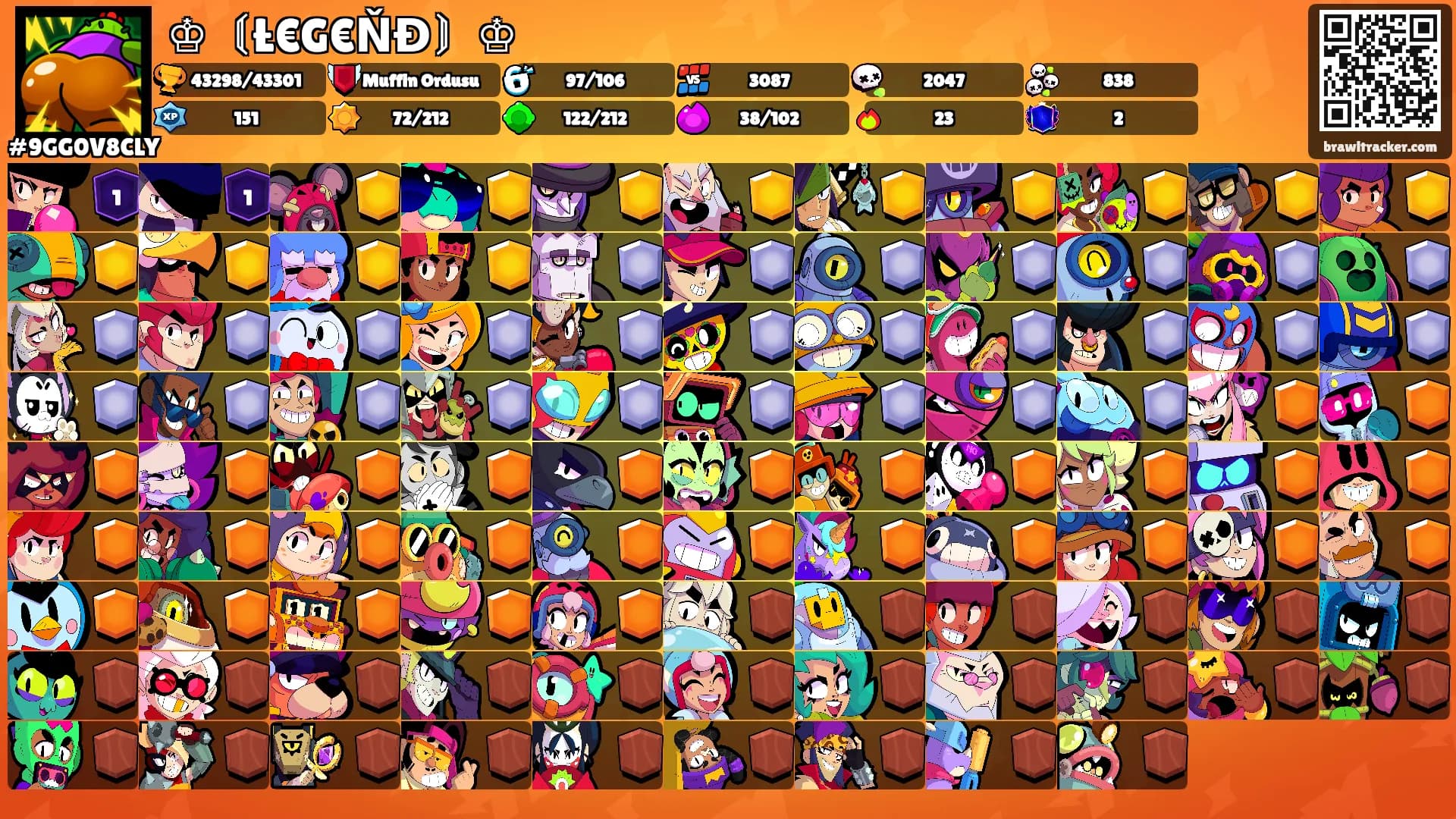 ♔〘Ł€G€ŇĐ〙♔'s Ranks