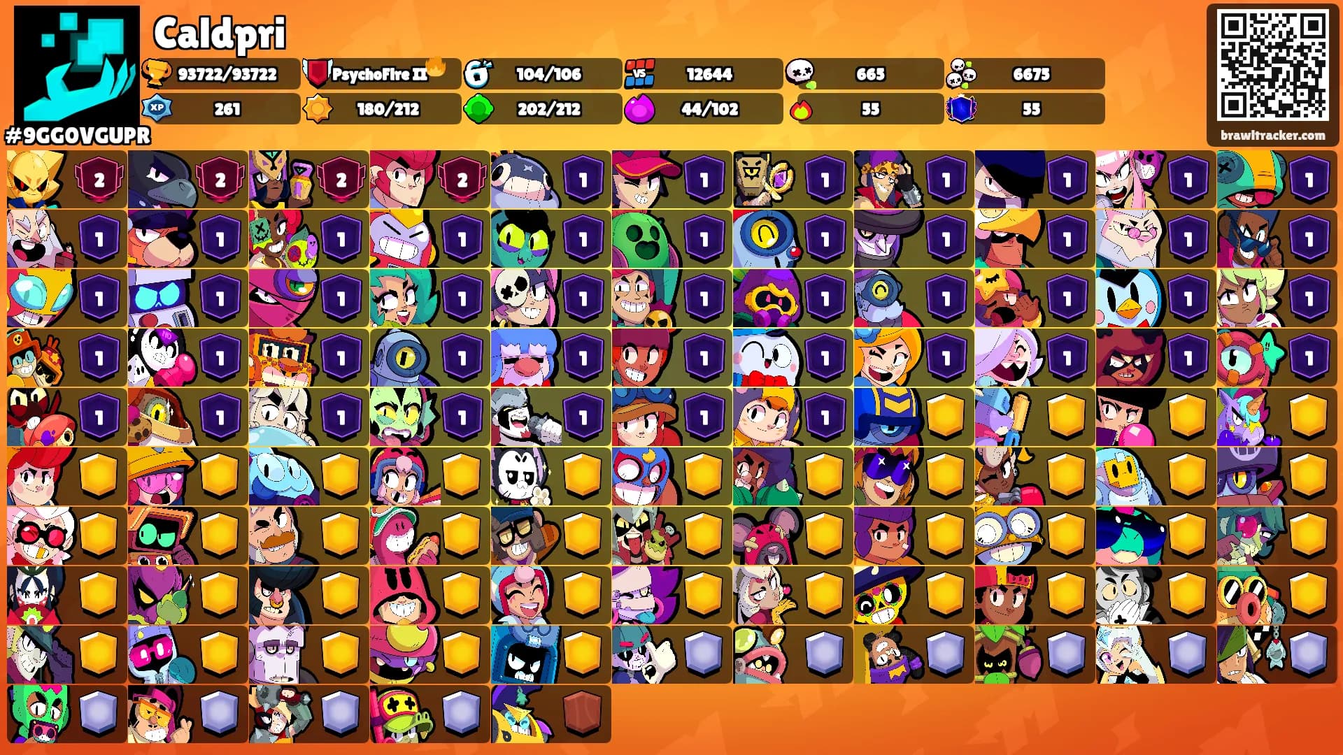 Caldpri's Ranks