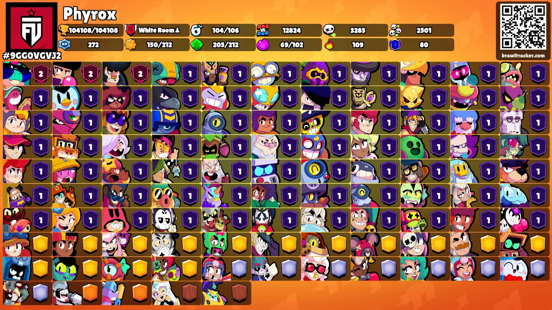 Phyrox's Ranks
