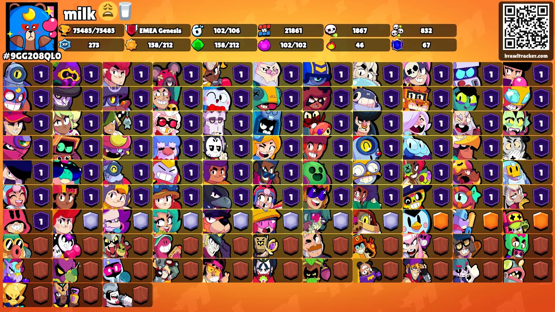 milk 😩🥛's Ranks