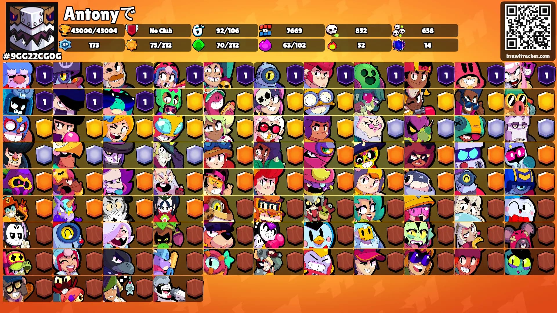 Antonyで's Ranks