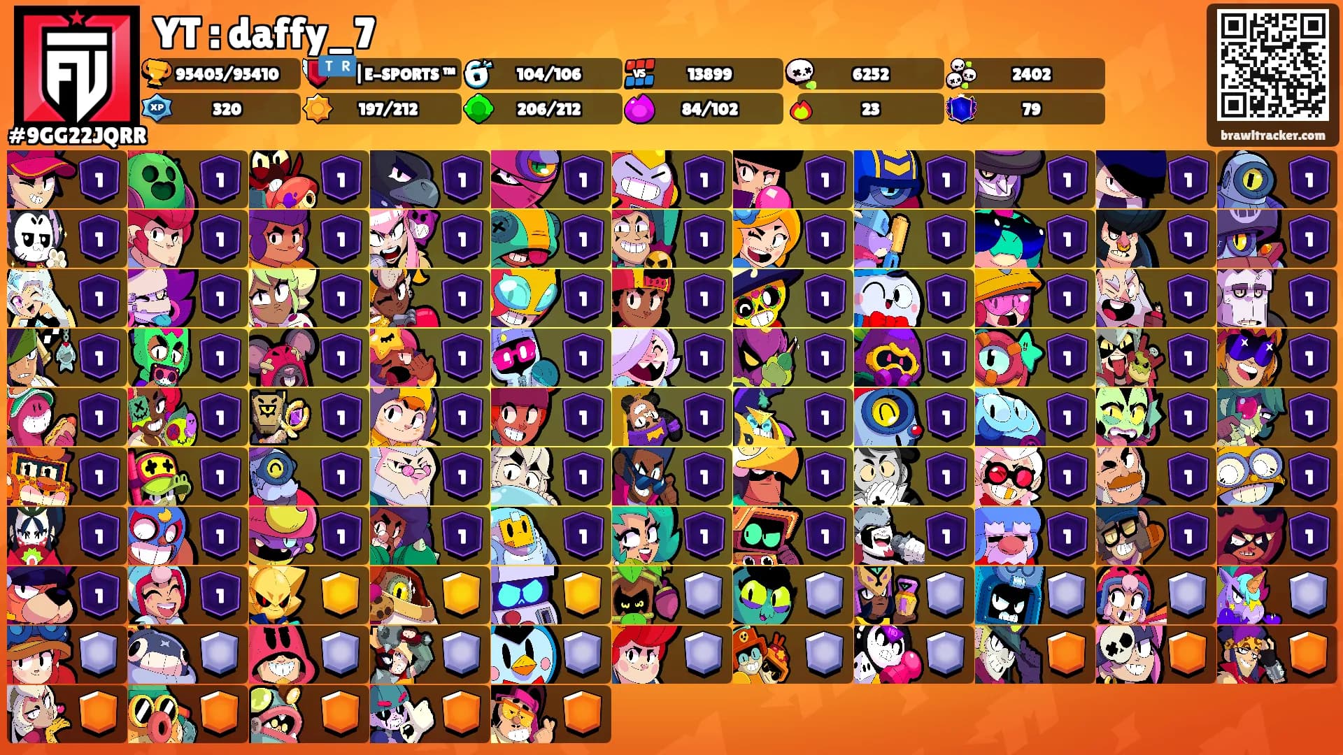 YT : daffy_7's Ranks