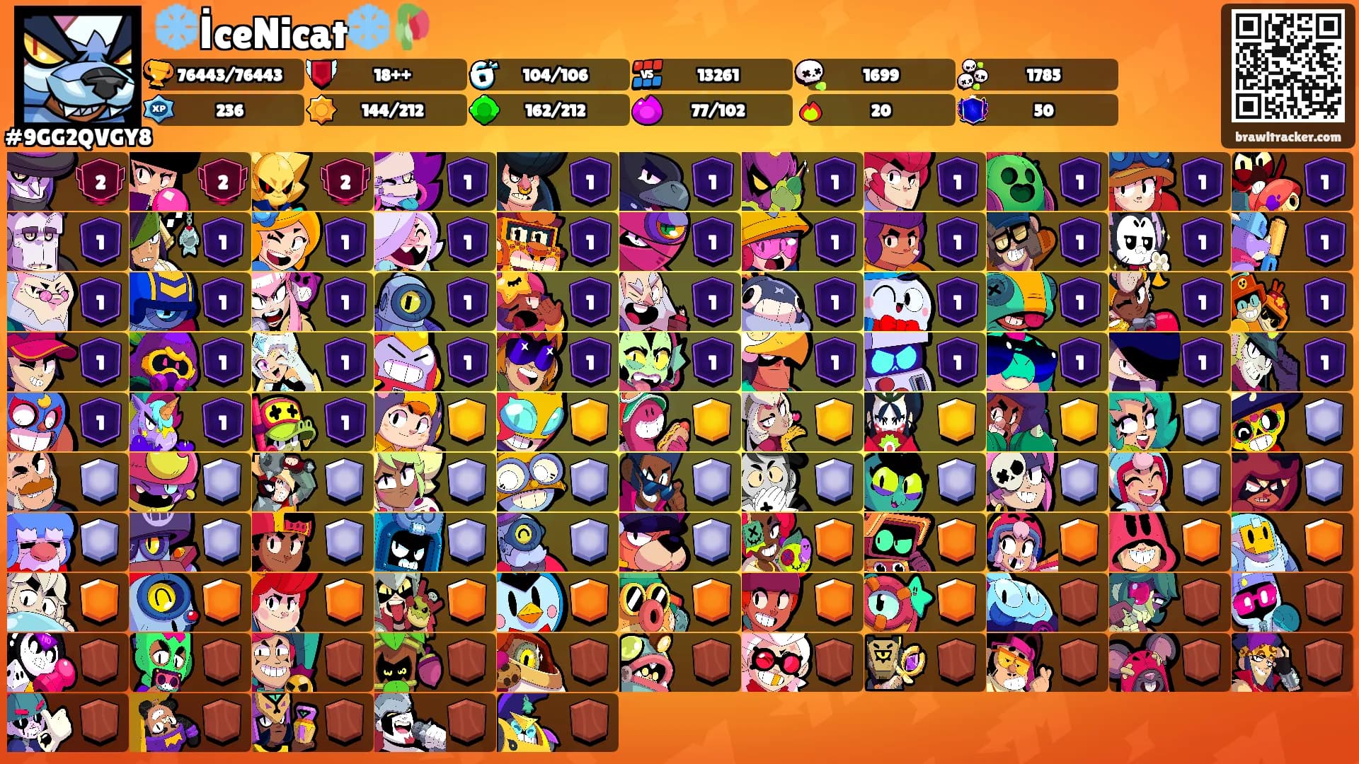 ❄️İceNicat❄️🥀's Ranks