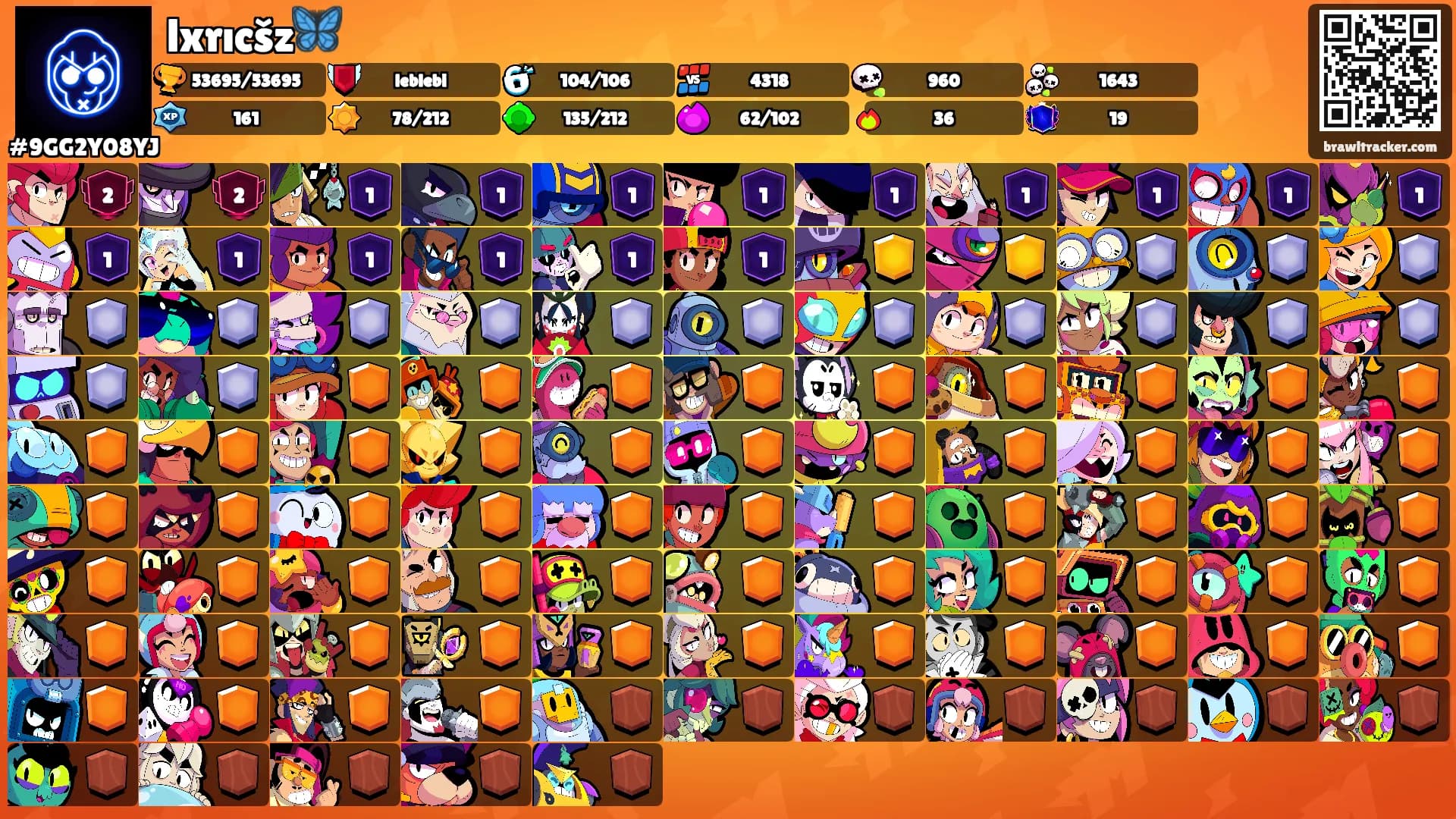 lxrıcšz🦋's Ranks