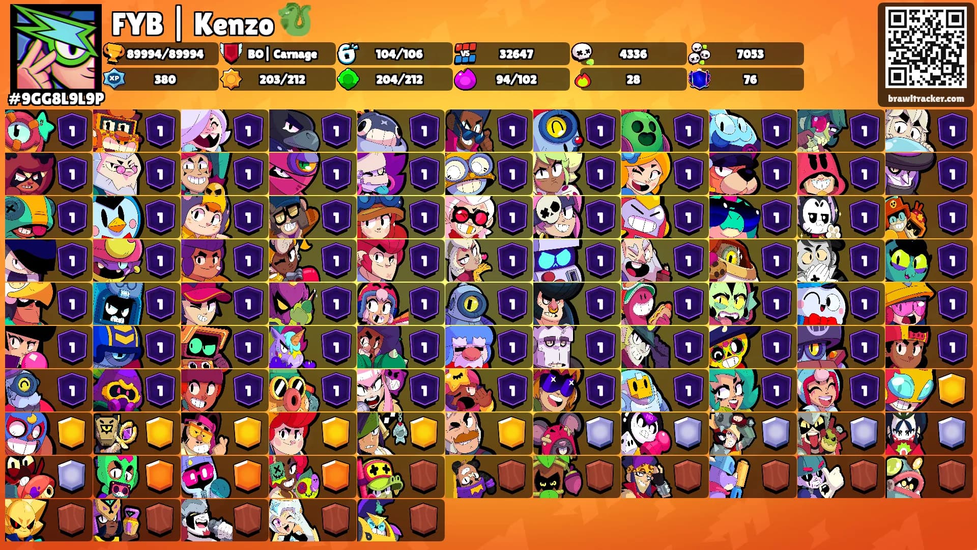 FYB | Kenzo 🐉's Ranks