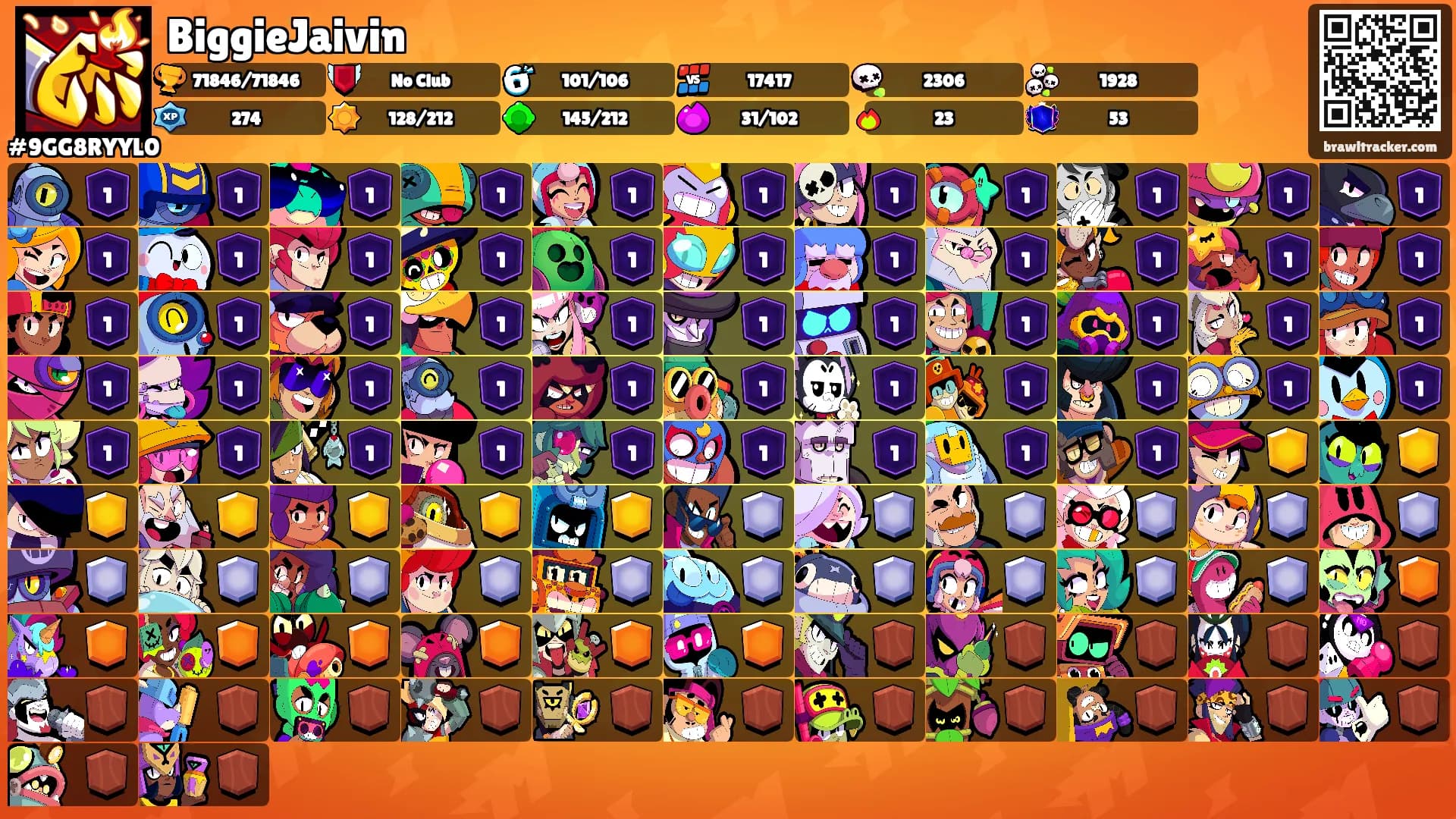 BiggieJaivin's Ranks