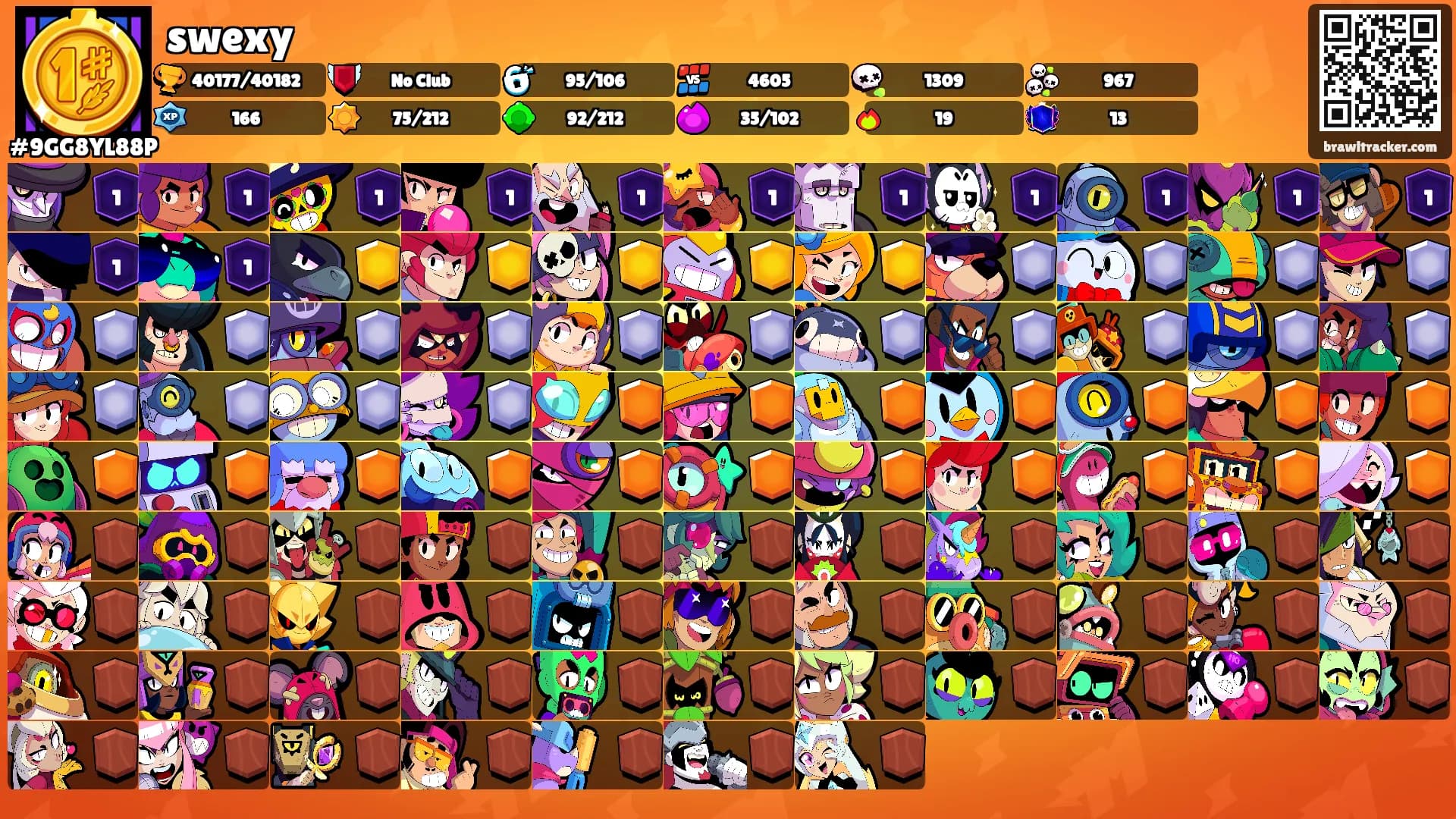 swexy's Ranks