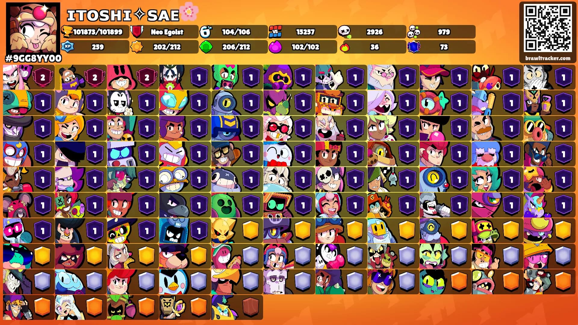 ɪᴛᴏꜱʜɪ✧ꜱᴀᴇ🌸's Ranks