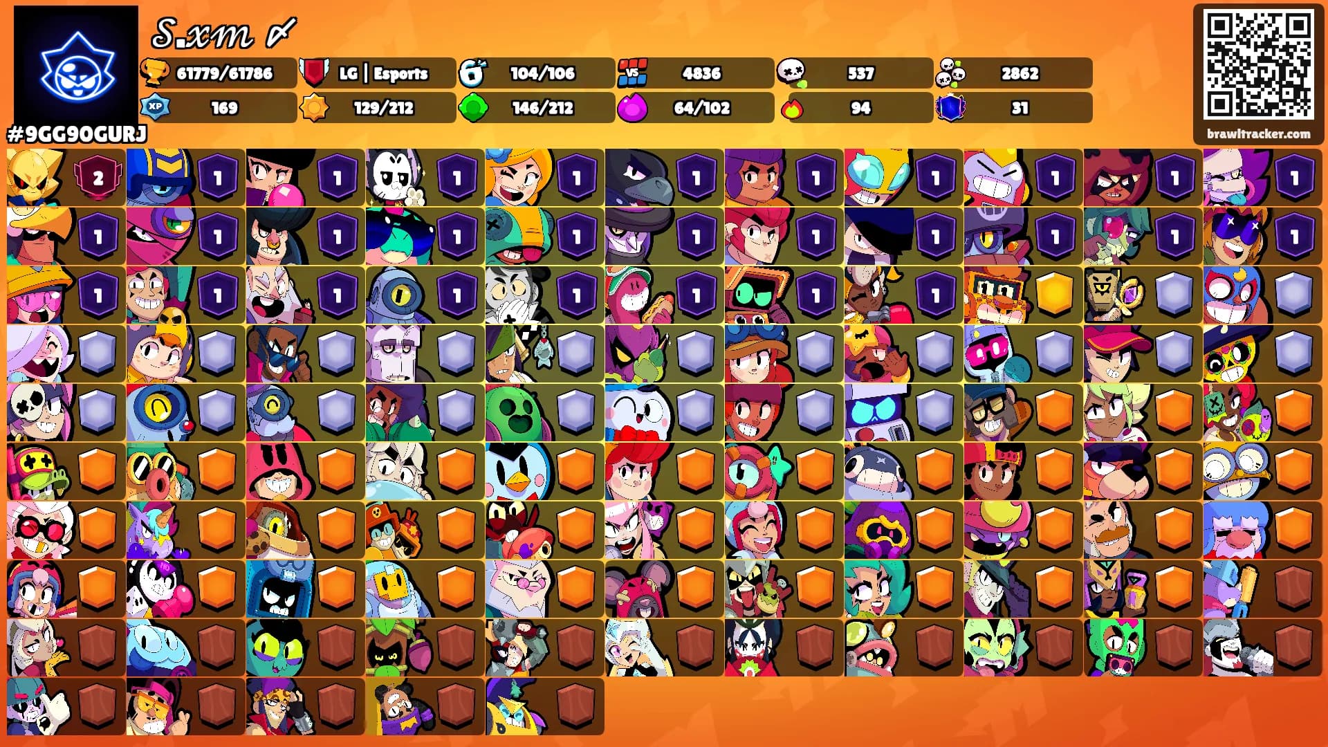 𝒮.𝓍𝓂 〆's Ranks