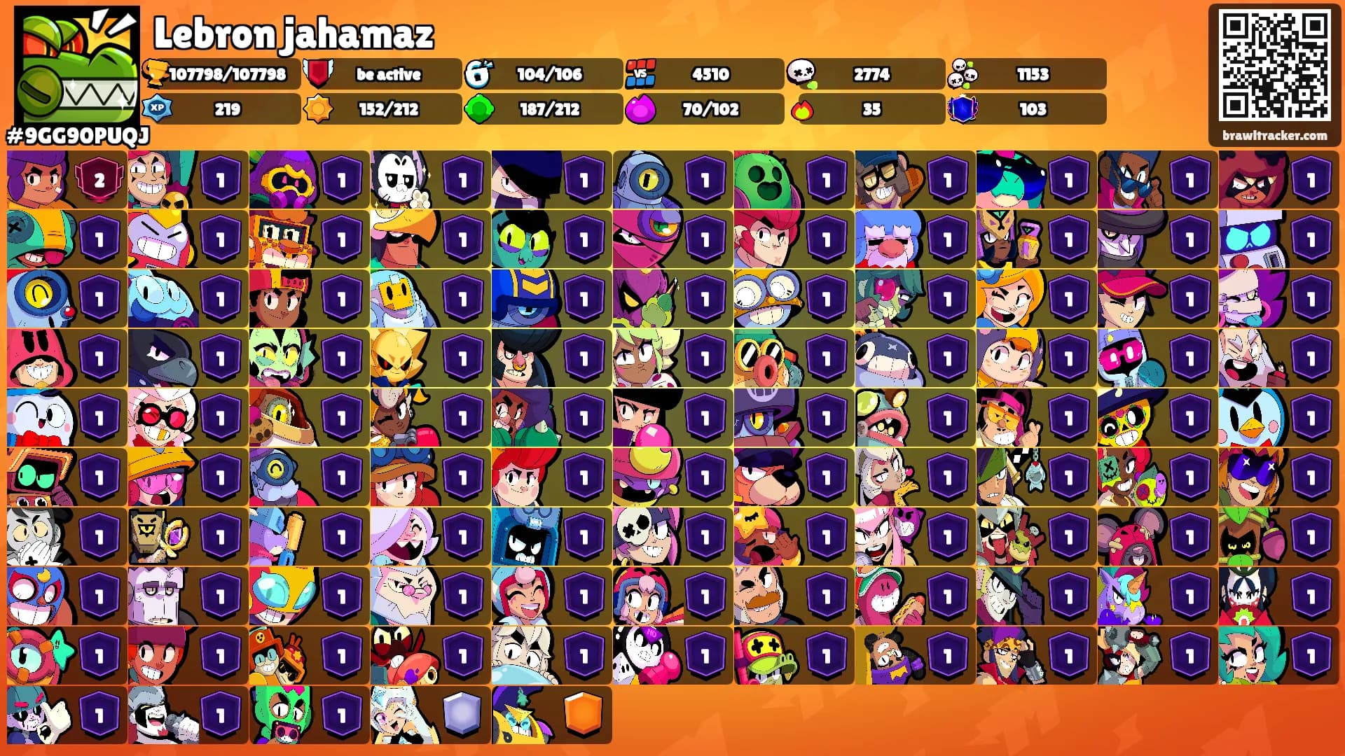 Lebron jahamaz's Ranks