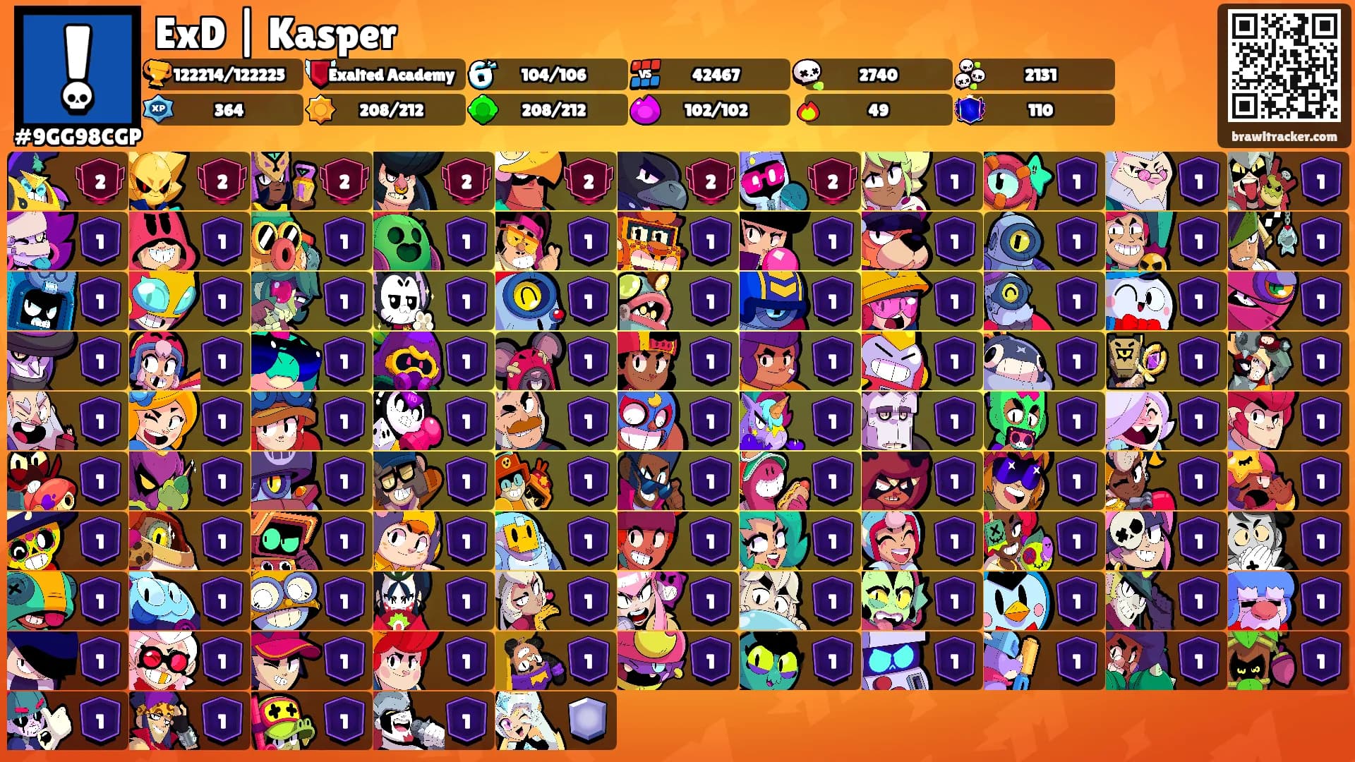 ExD | Kasper's Ranks