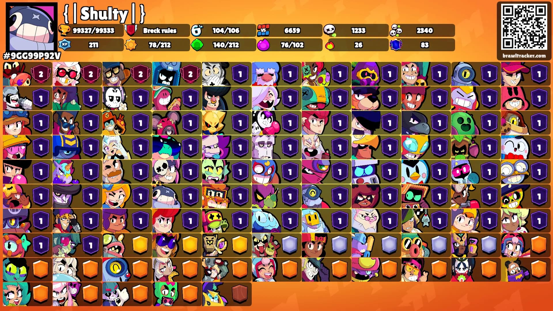 {|Shulty|}'s Ranks