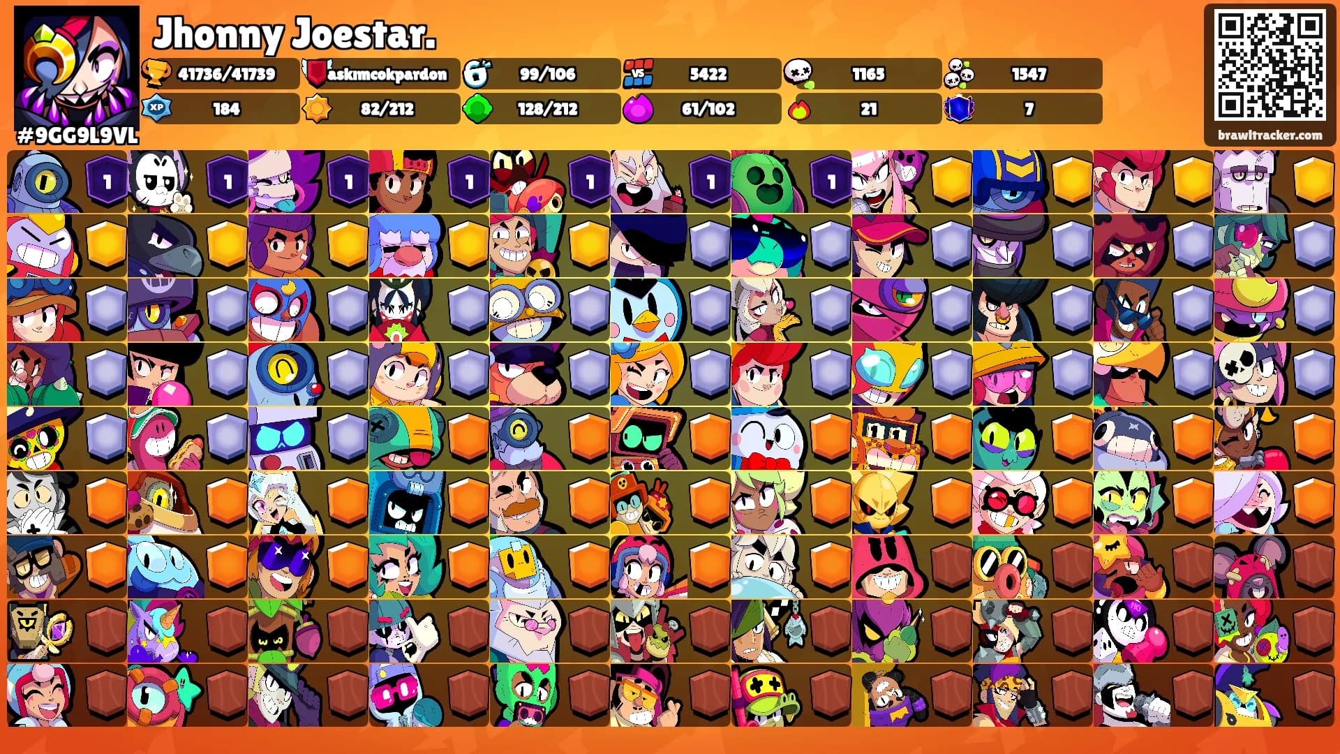 Jhonny Joestar.'s Ranks