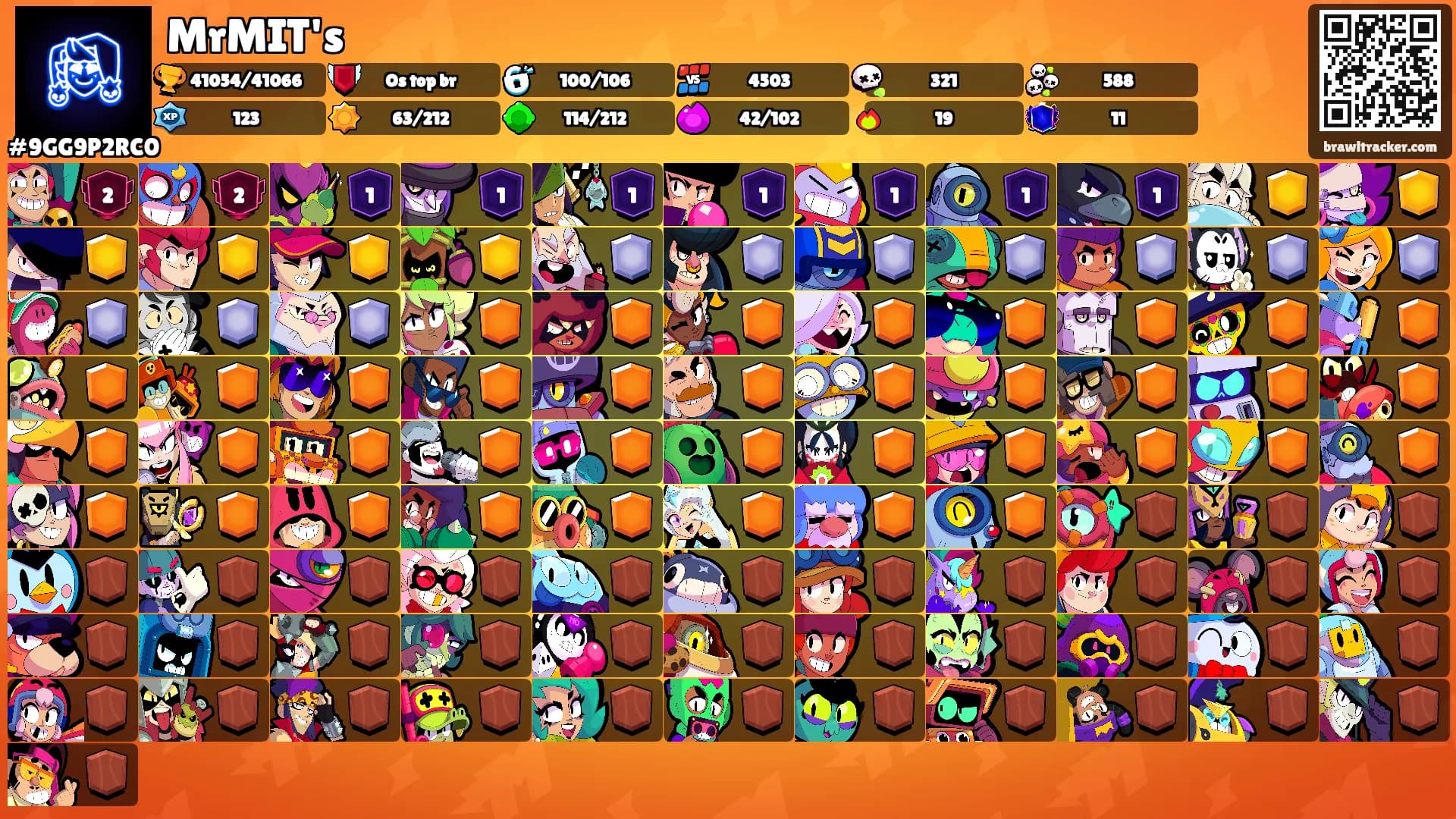 MrMIT's's Ranks