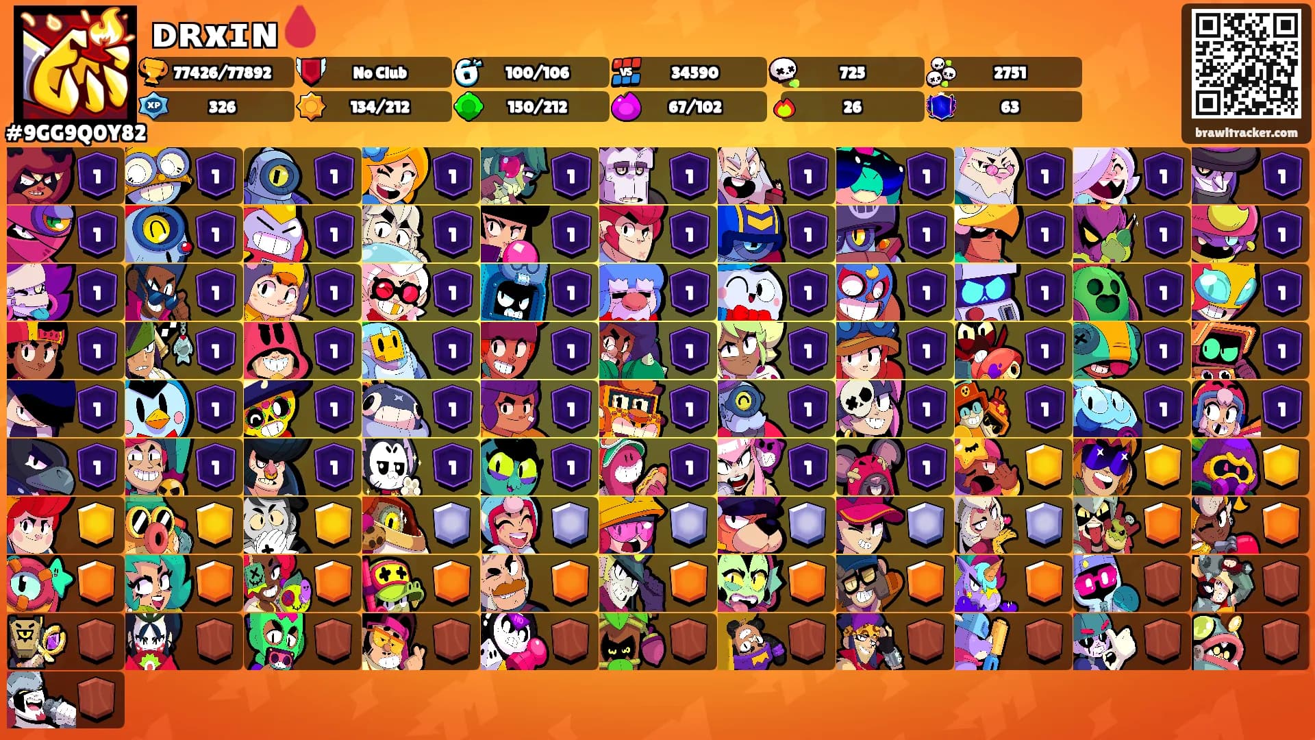 ᴅʀxɪɴ🩸's Ranks
