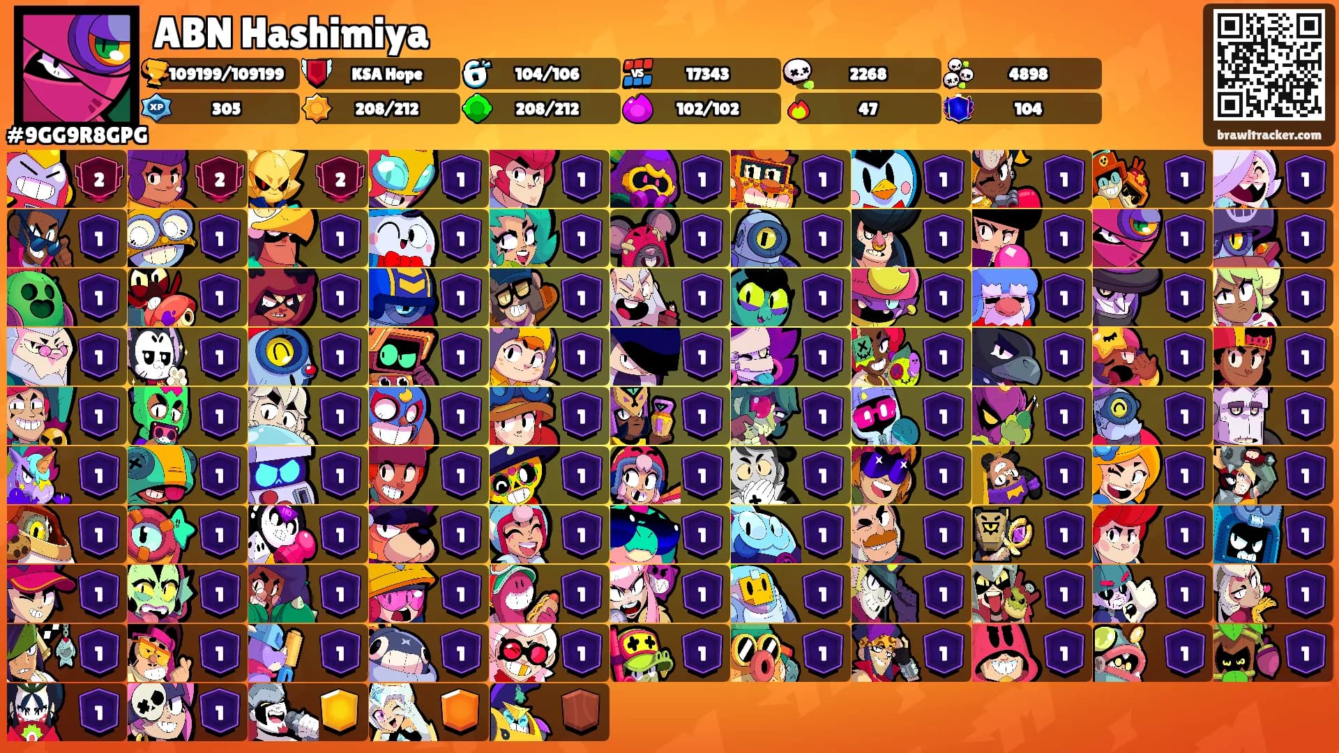 ABN Hashimiya's Ranks