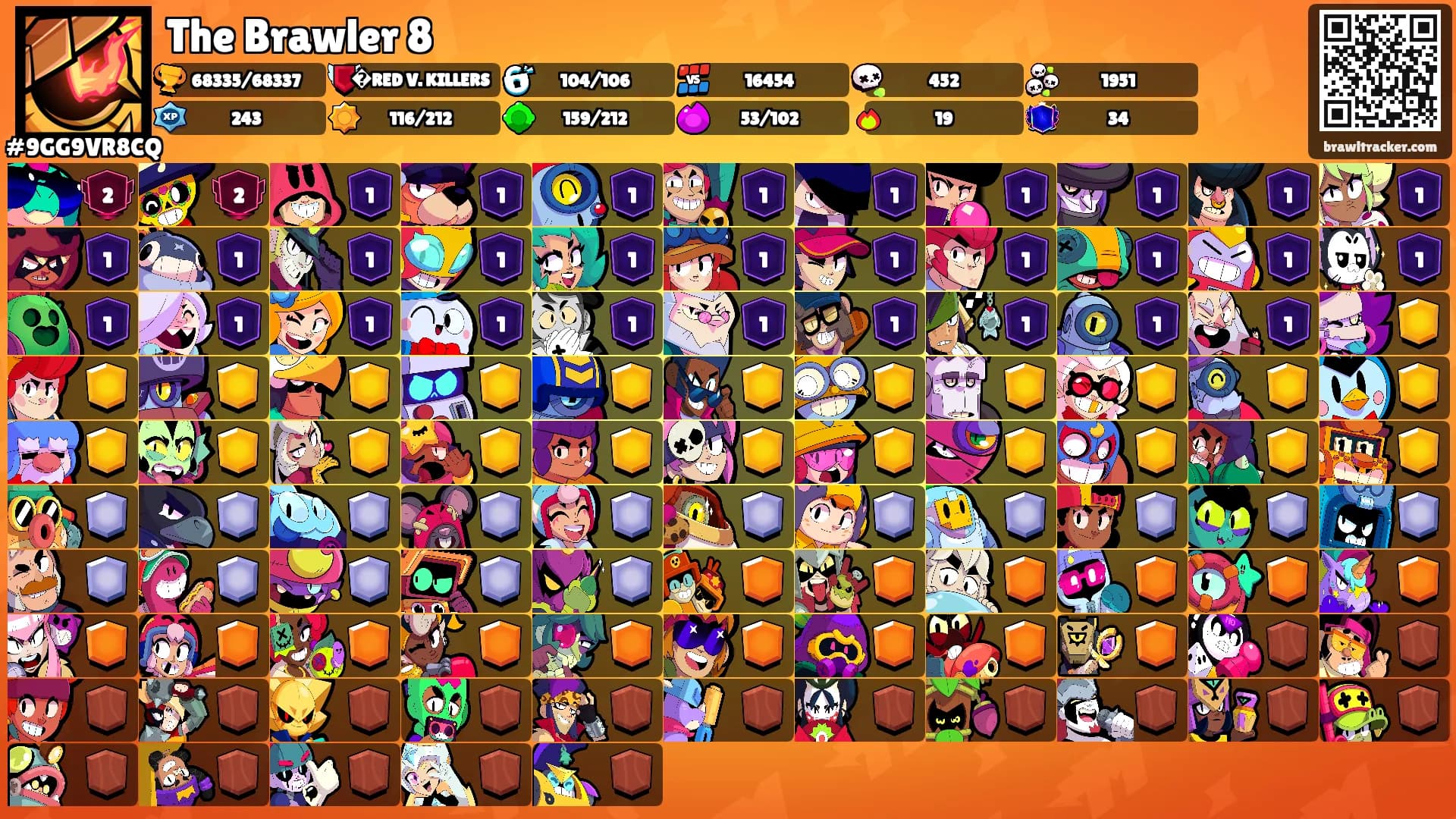 The Brawler 8's Ranks