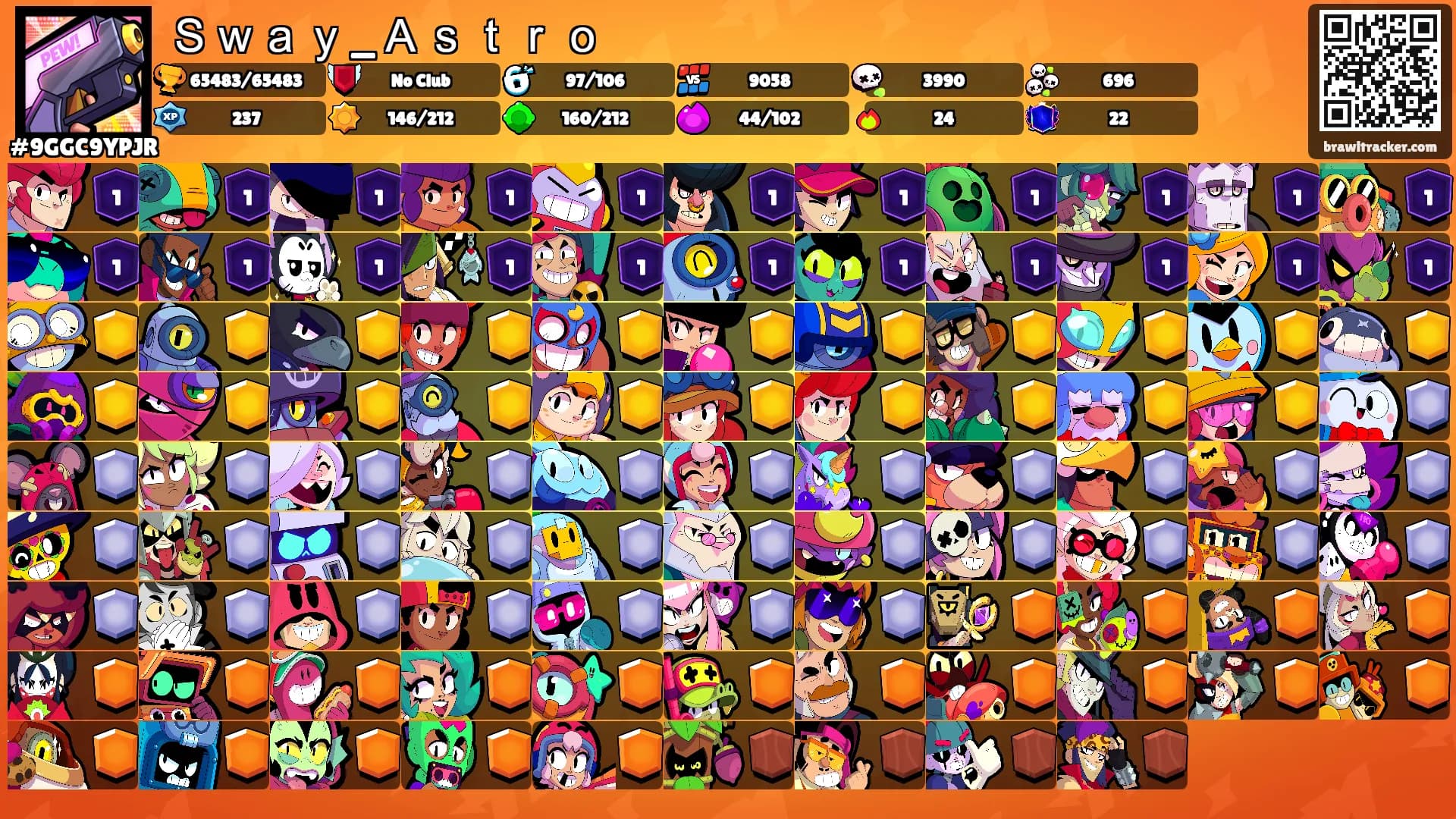 Ｓｗａｙ_Ａｓｔｒｏ's Ranks