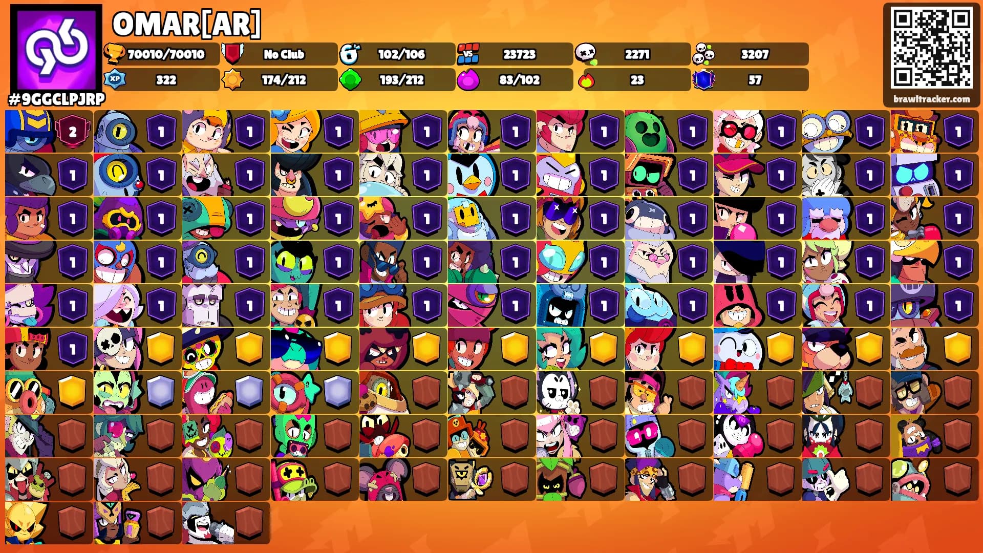 OMAR[AR]'s Ranks