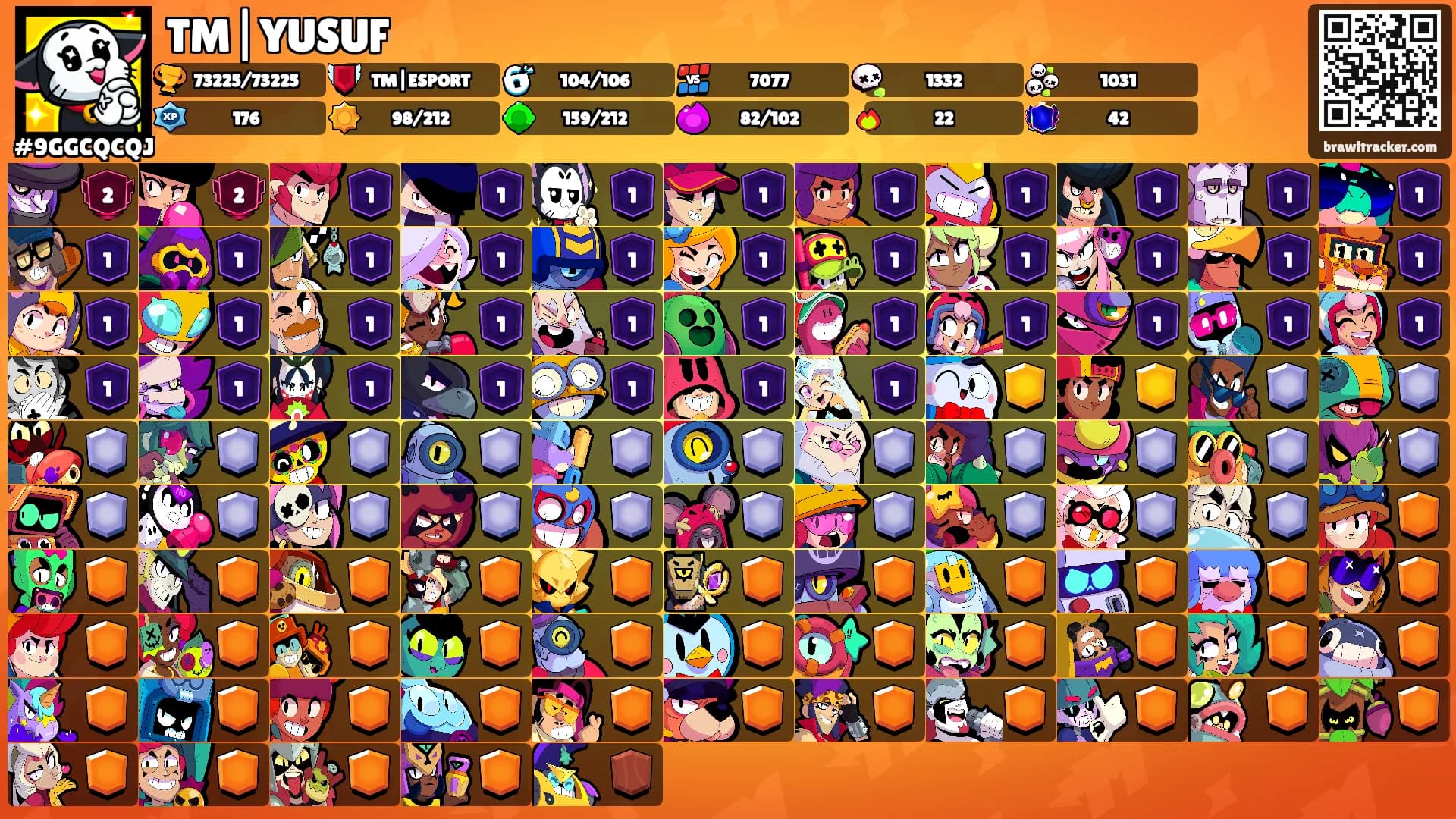 TM|YUSUF's Ranks