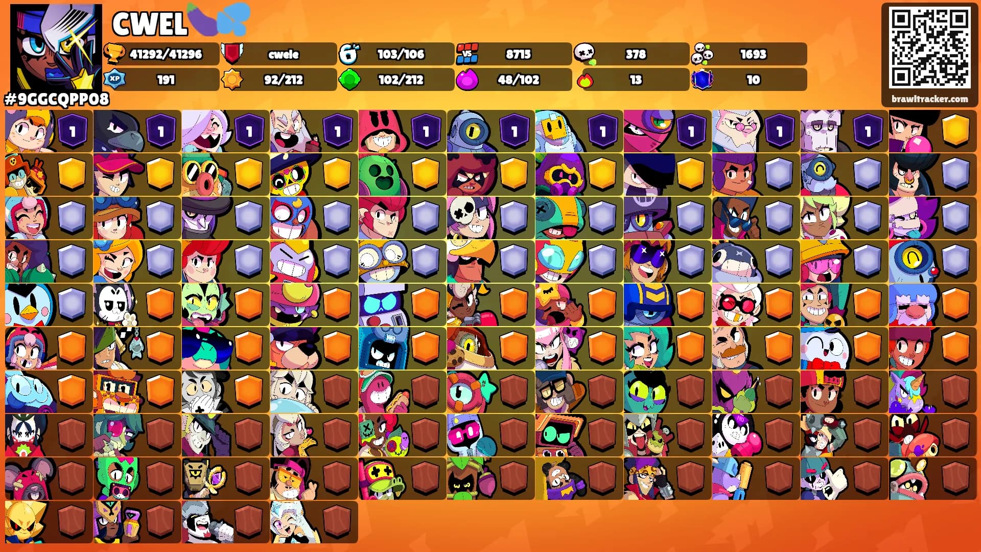 CWEL🍆💦's Ranks