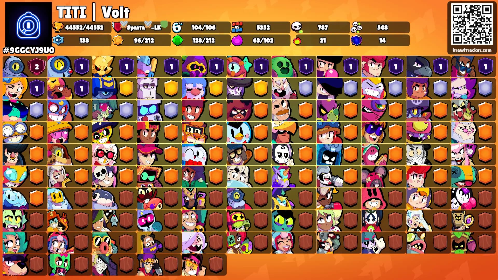 TITI | Volt's Ranks