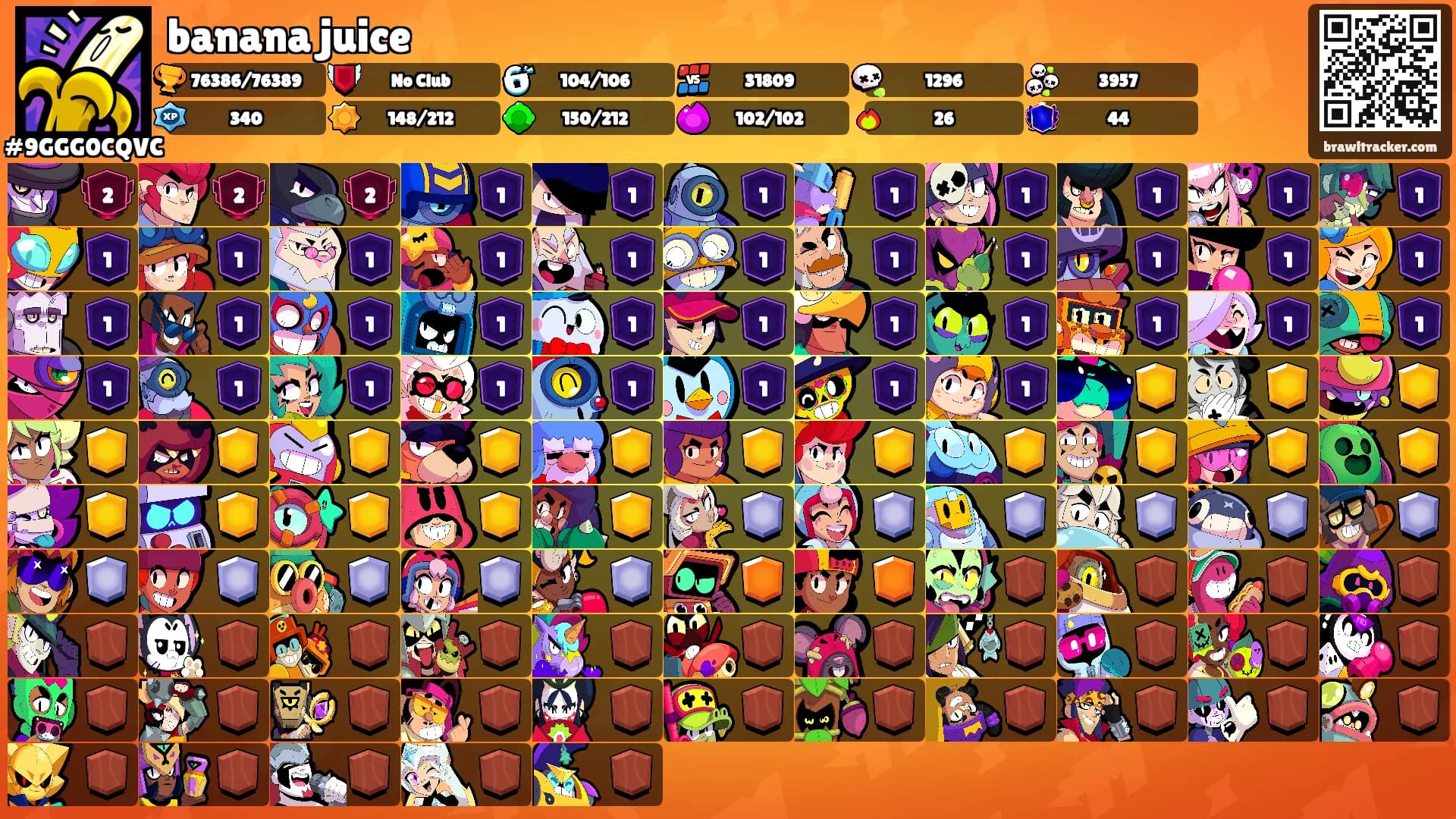banana juice's Ranks